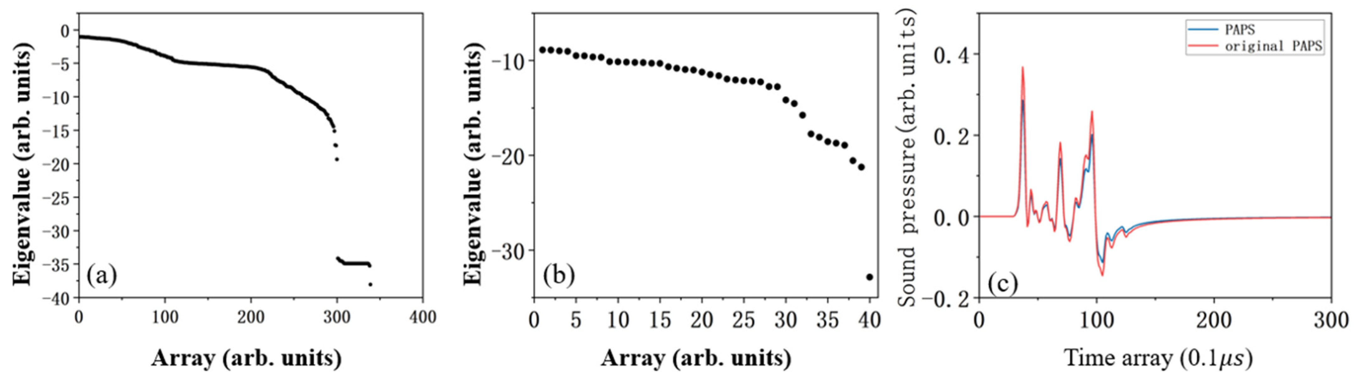Applsci 14 00920 g002 Applsci 14 00920 g002