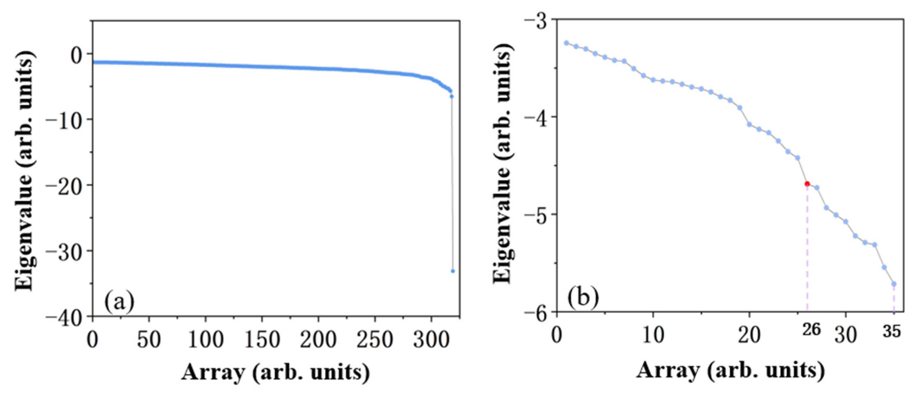 Applsci 14 00920 g011 Applsci 14 00920 g011