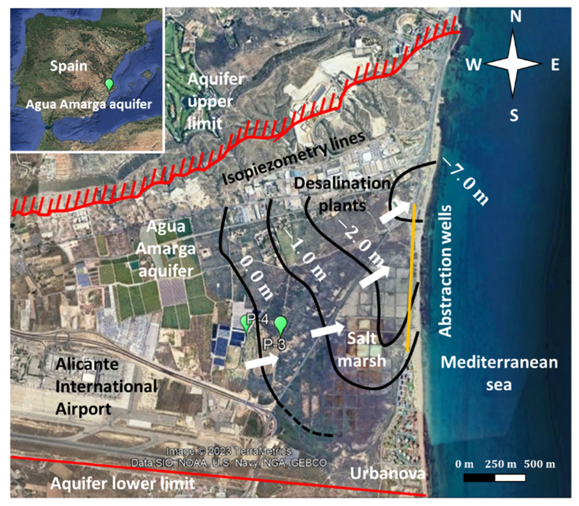 Applsci 14 00922 g003