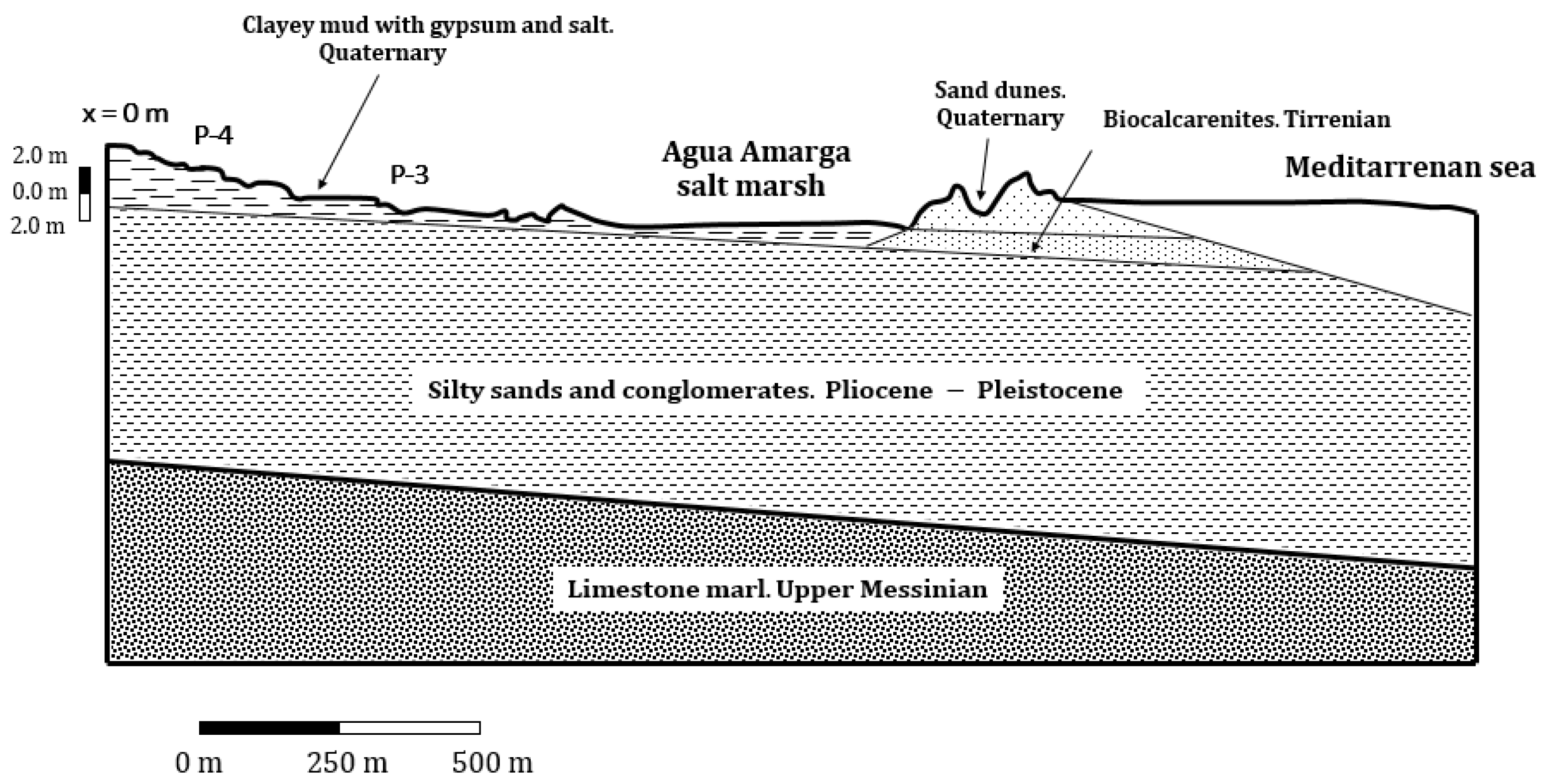 Applsci 14 00922 g004