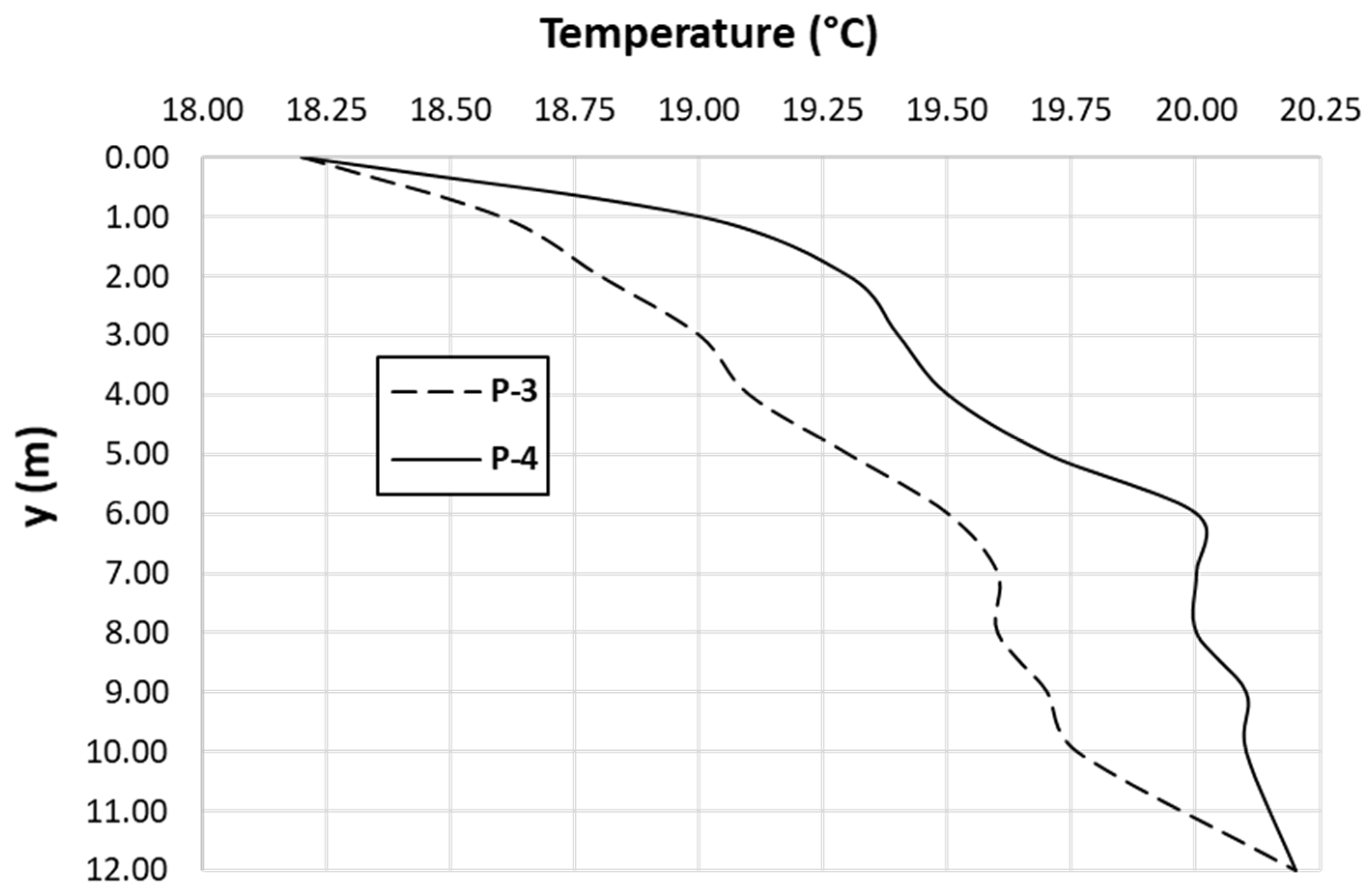 Applsci 14 00922 g005