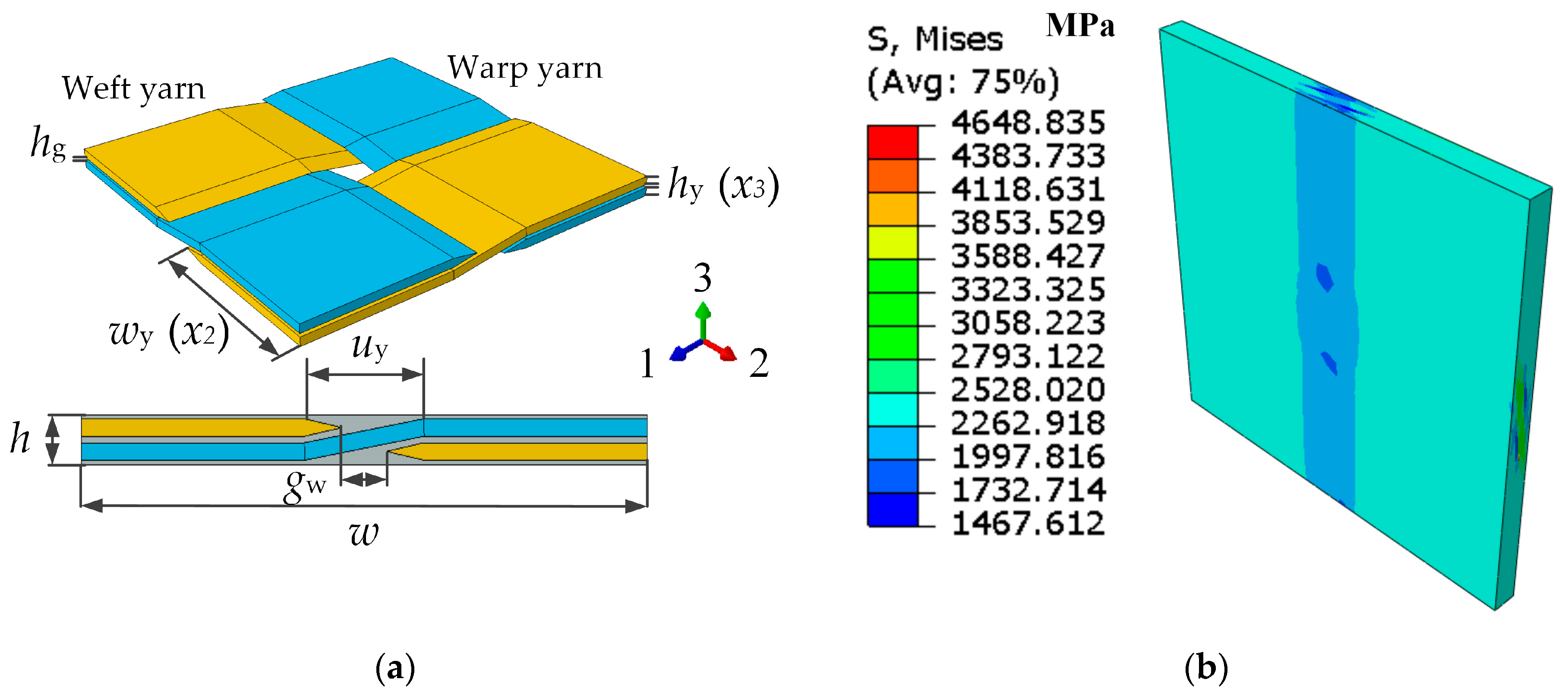 Applsci 14 00930 g005