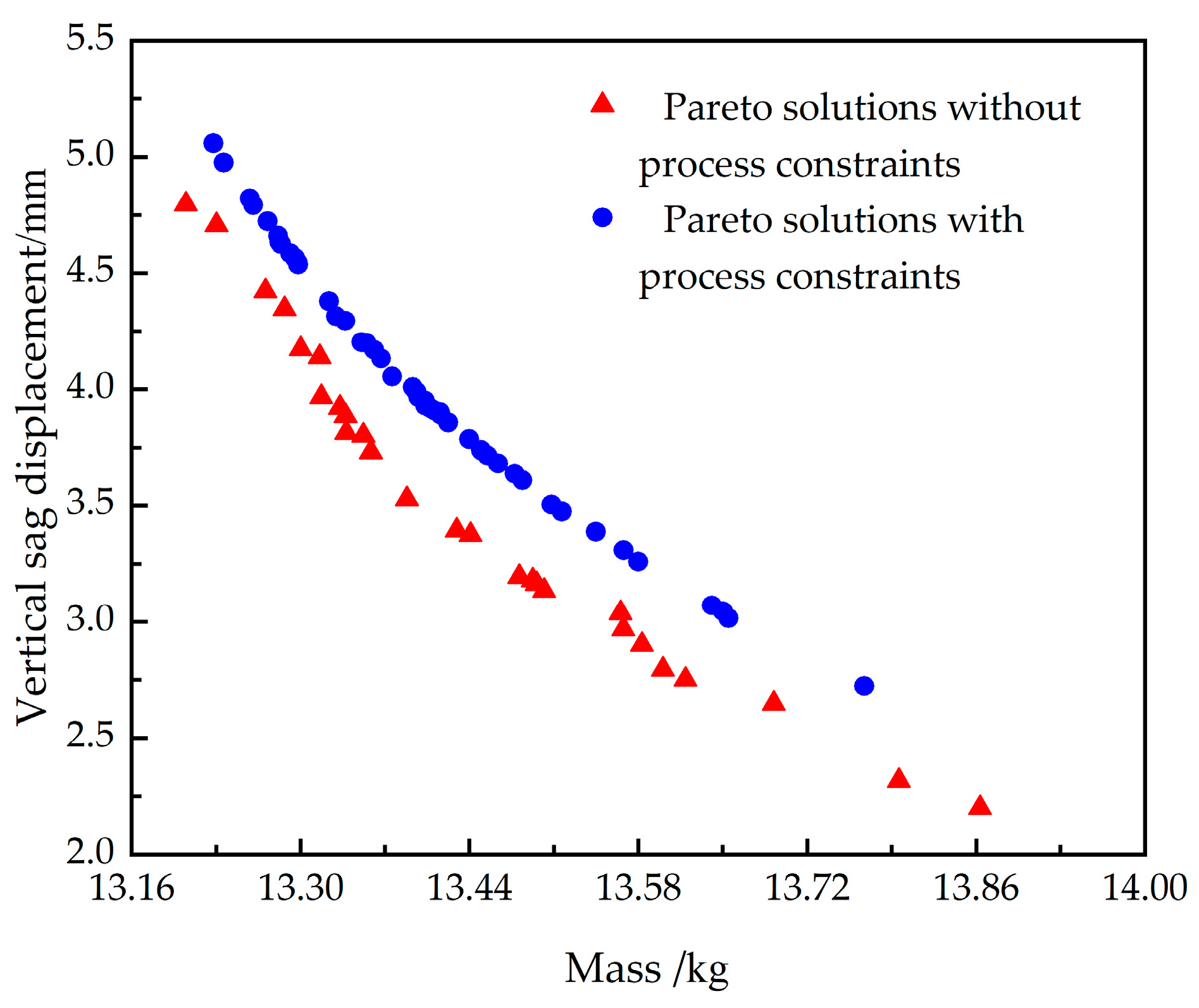 Applsci 14 00930 g013