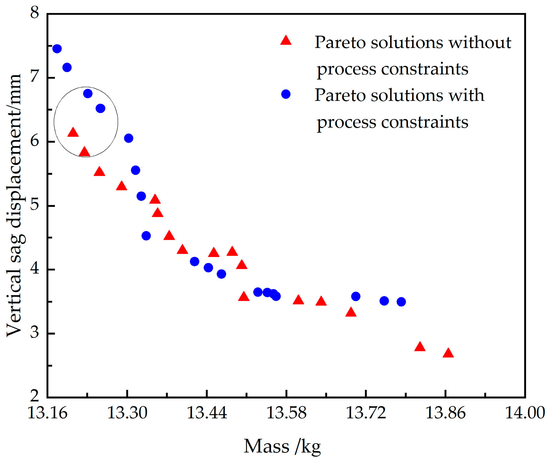 Applsci 14 00930 g014