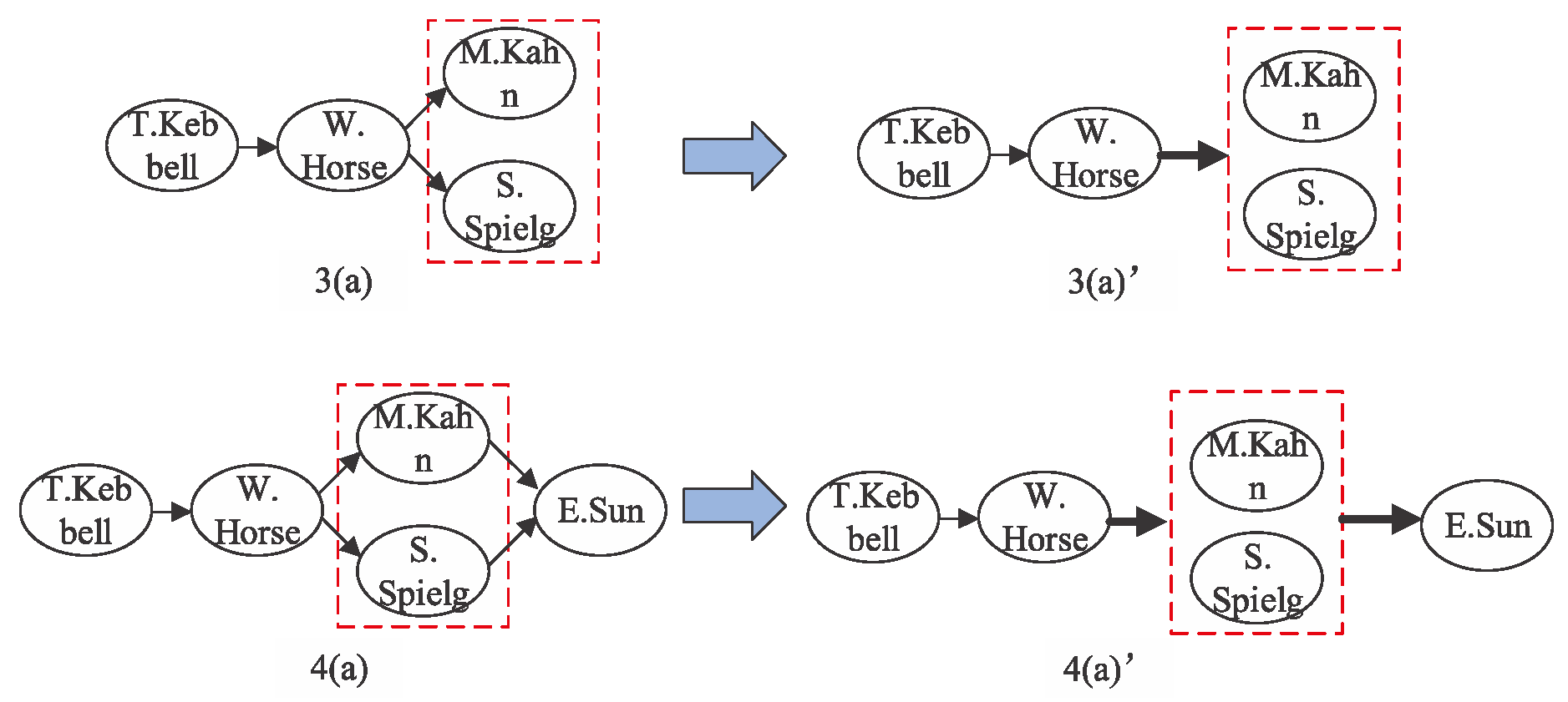 Applsci 14 00935 g003