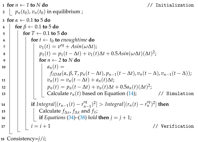 Applsci 14 00942 i001