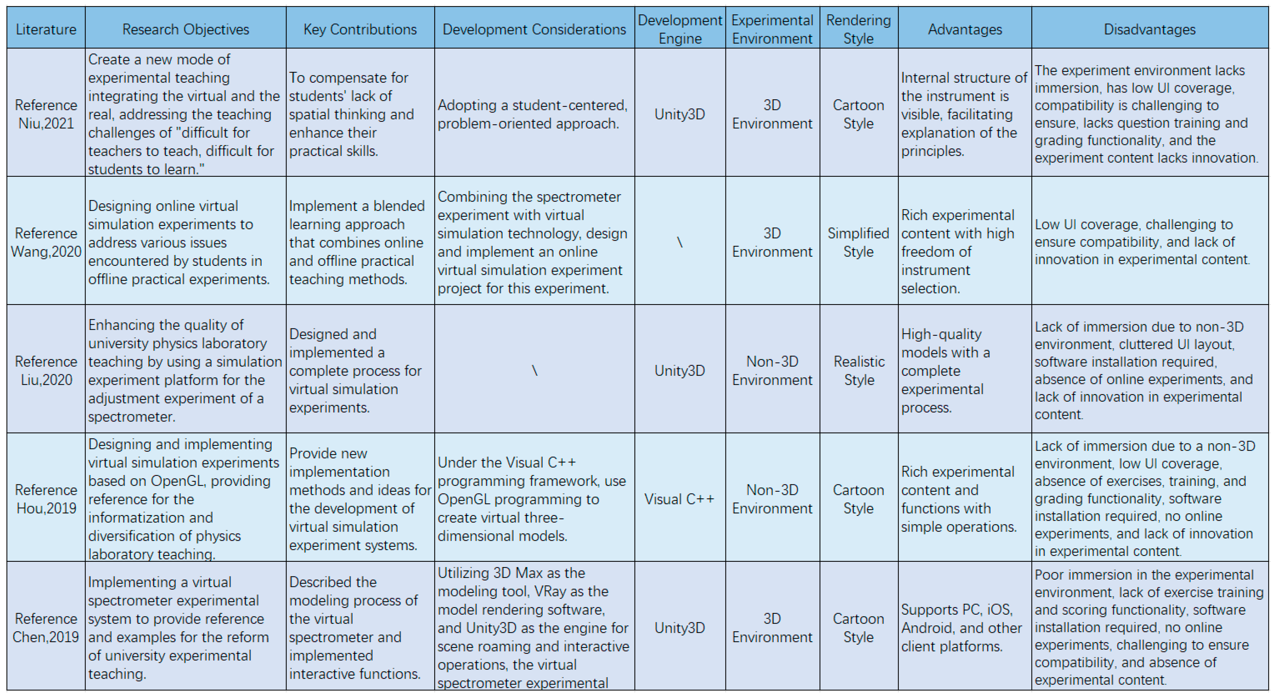 Applsci 14 00955 g001
