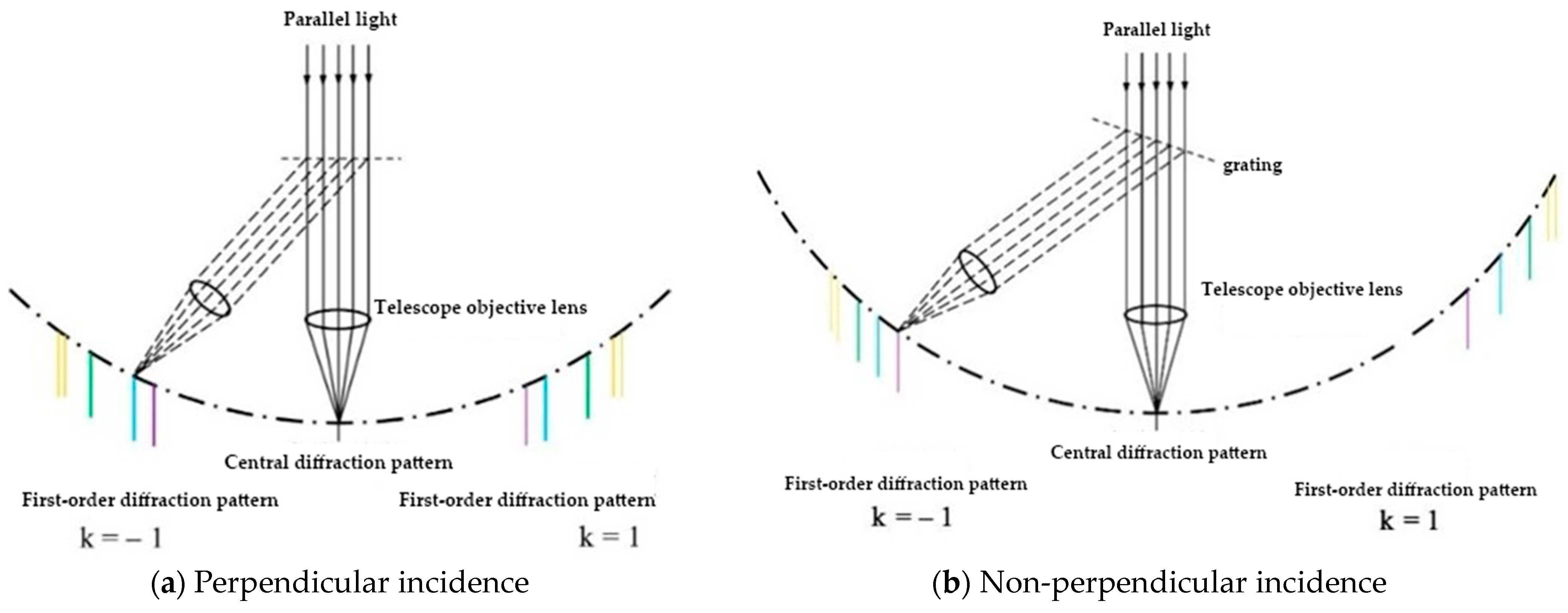 Applsci 14 00955 g002