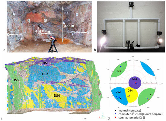 Applsci 14 00957 g011