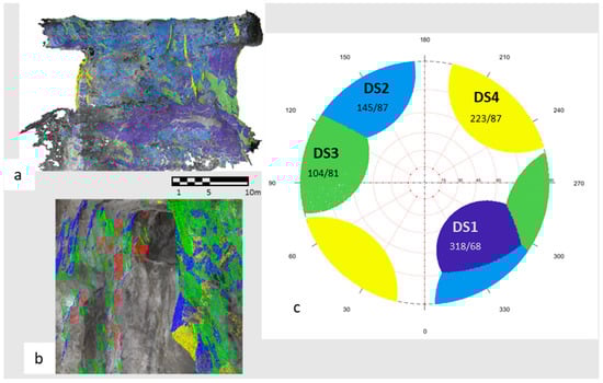 Applsci 14 00957 g012