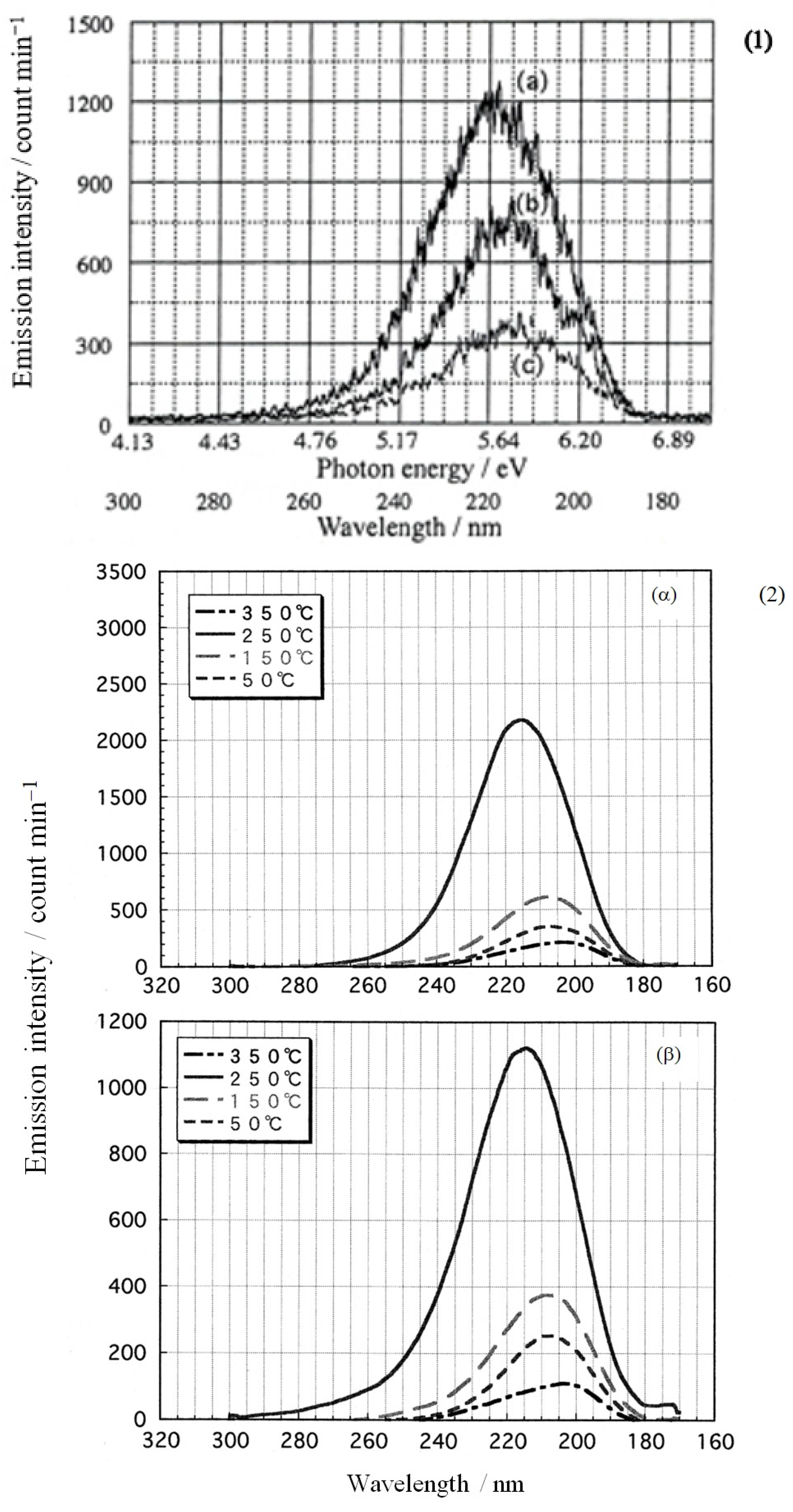 Applsci 14 00962 g002