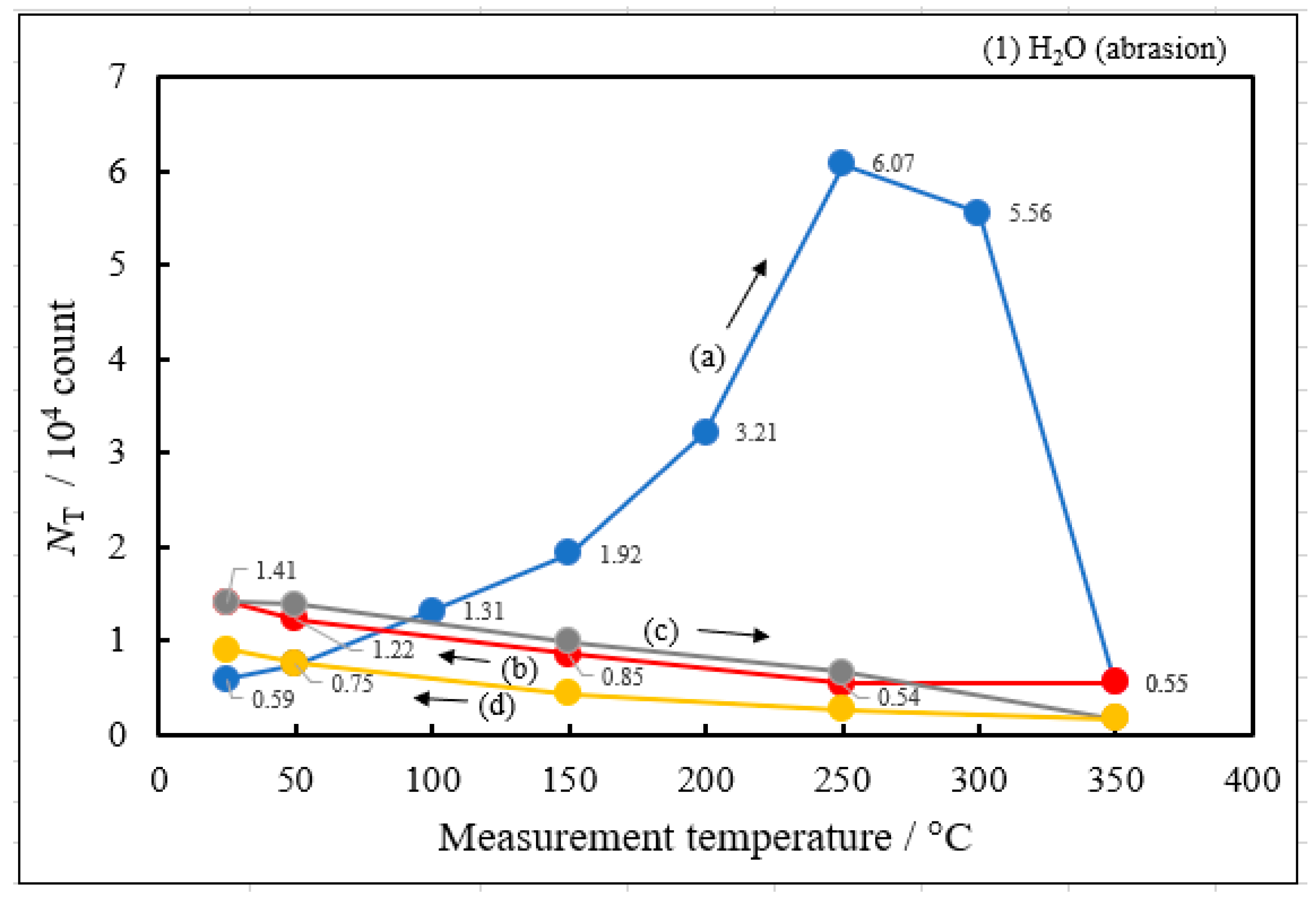 Applsci 14 00962 g003a