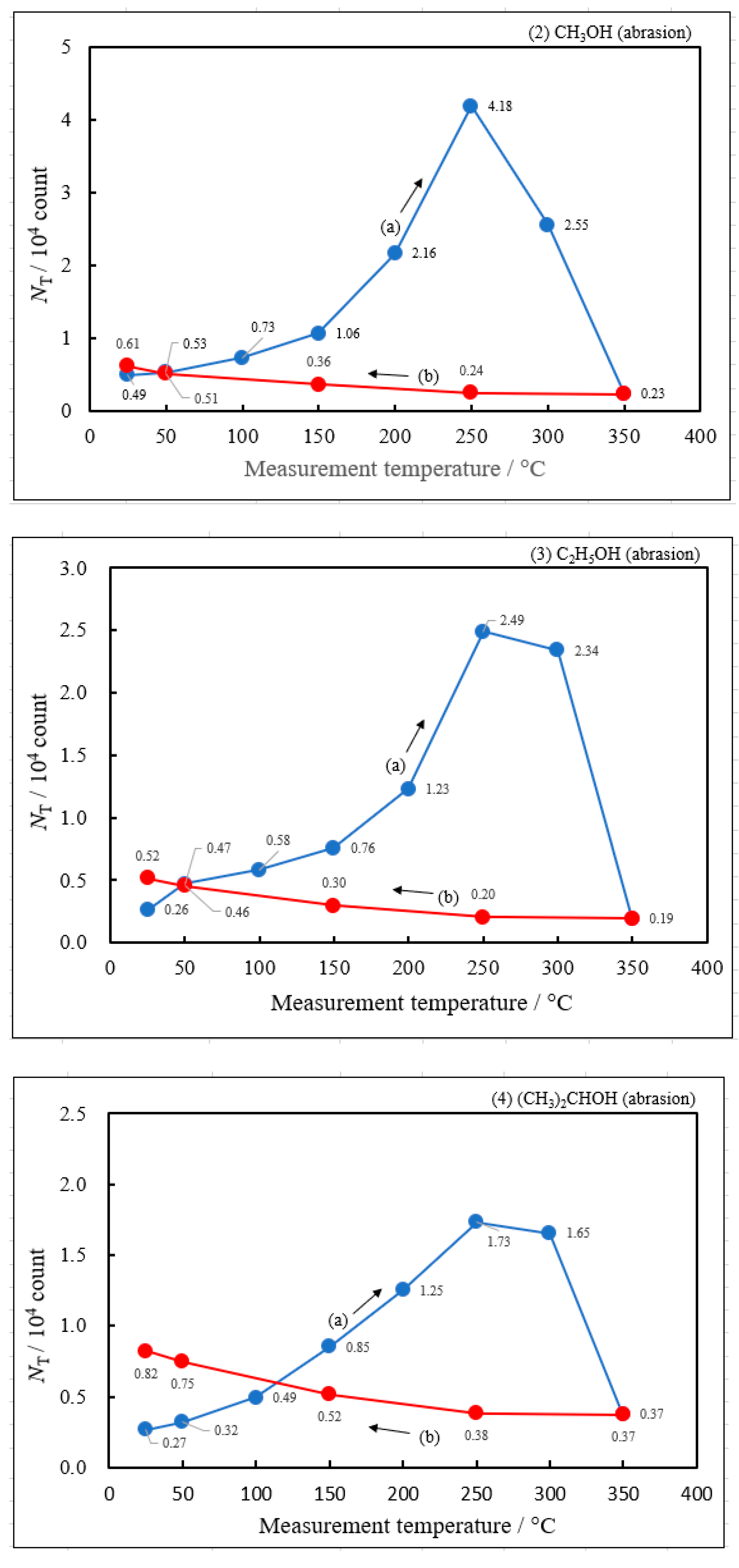 Applsci 14 00962 g003b