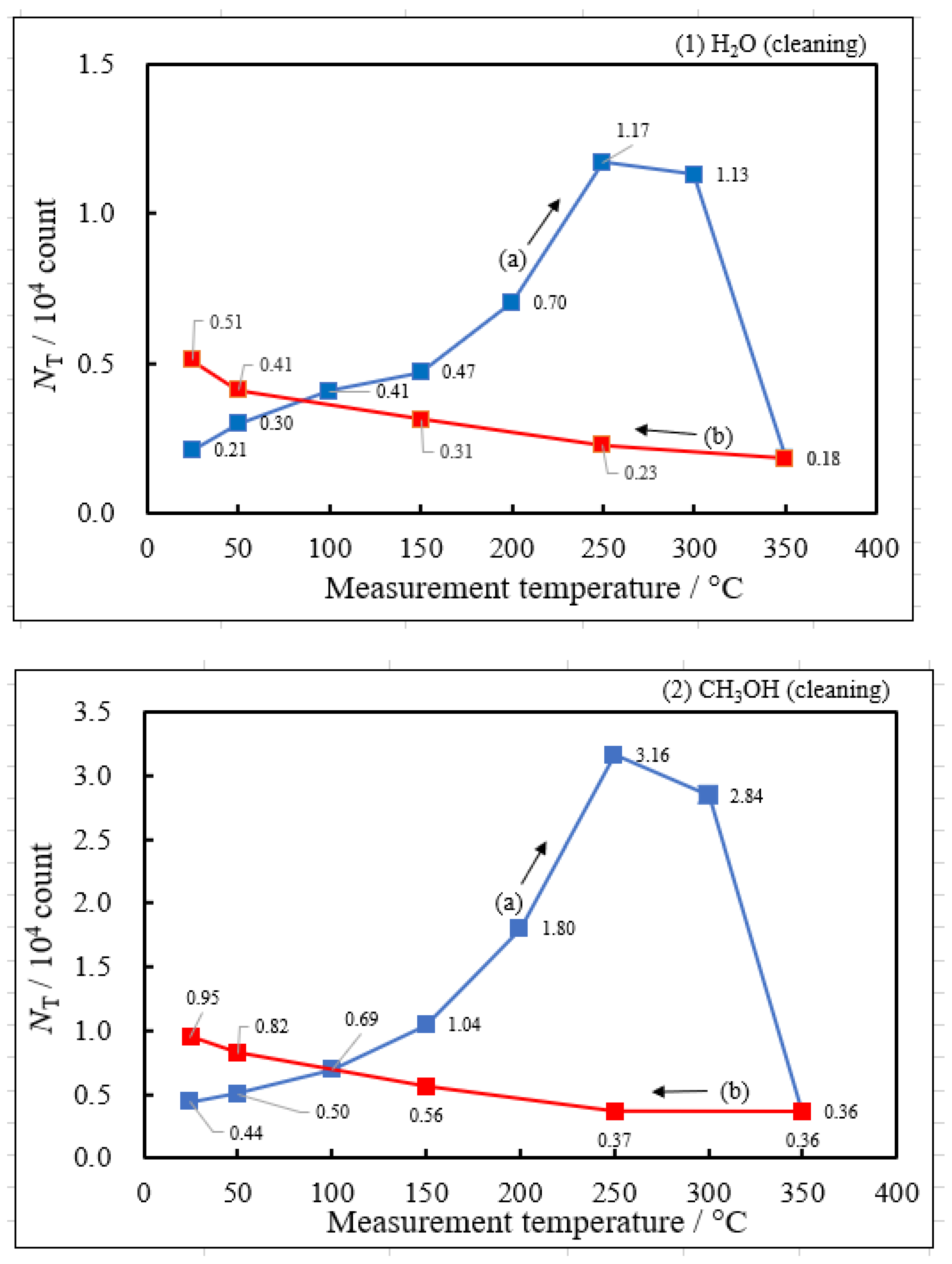 Applsci 14 00962 g004a