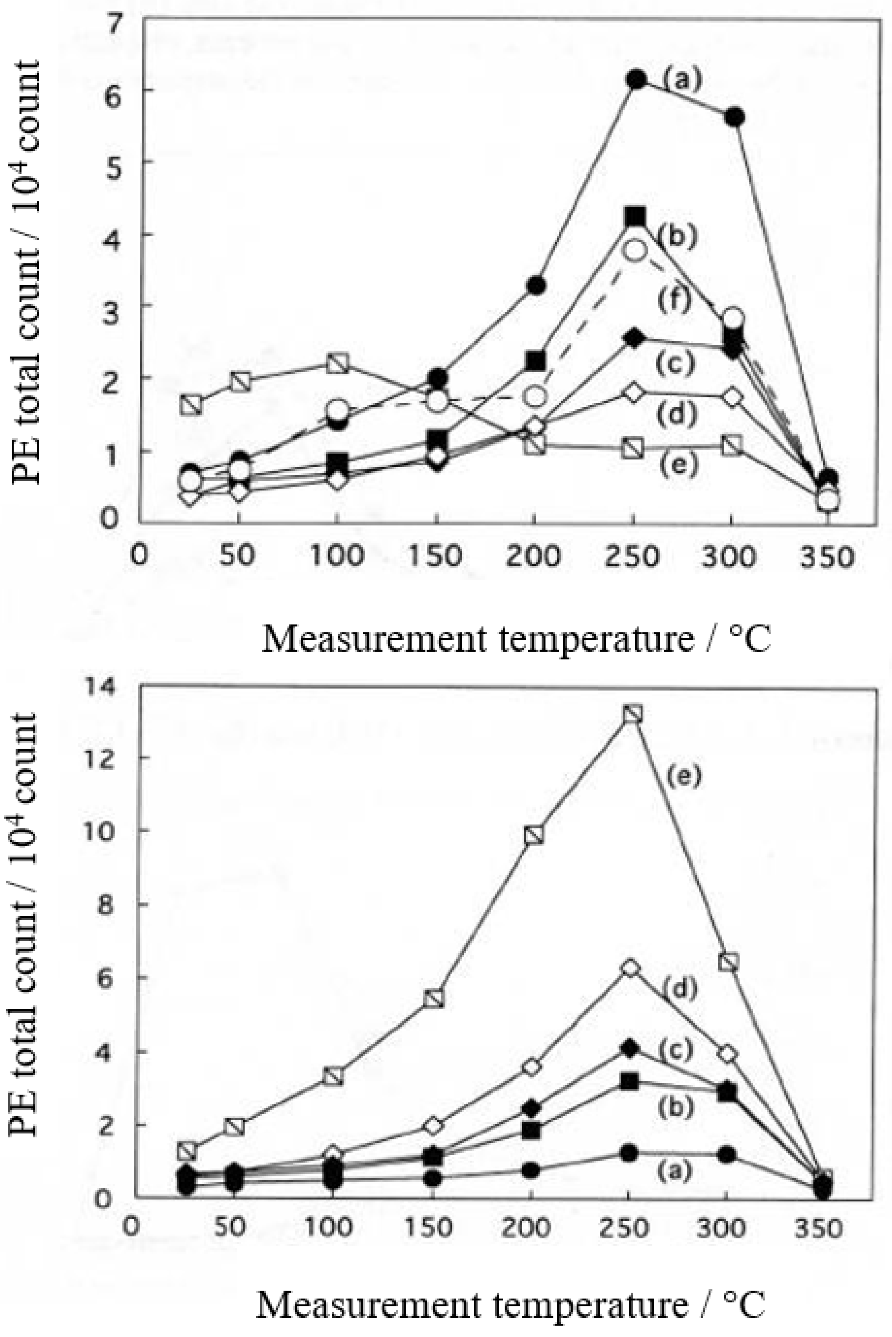 Applsci 14 00962 g005
