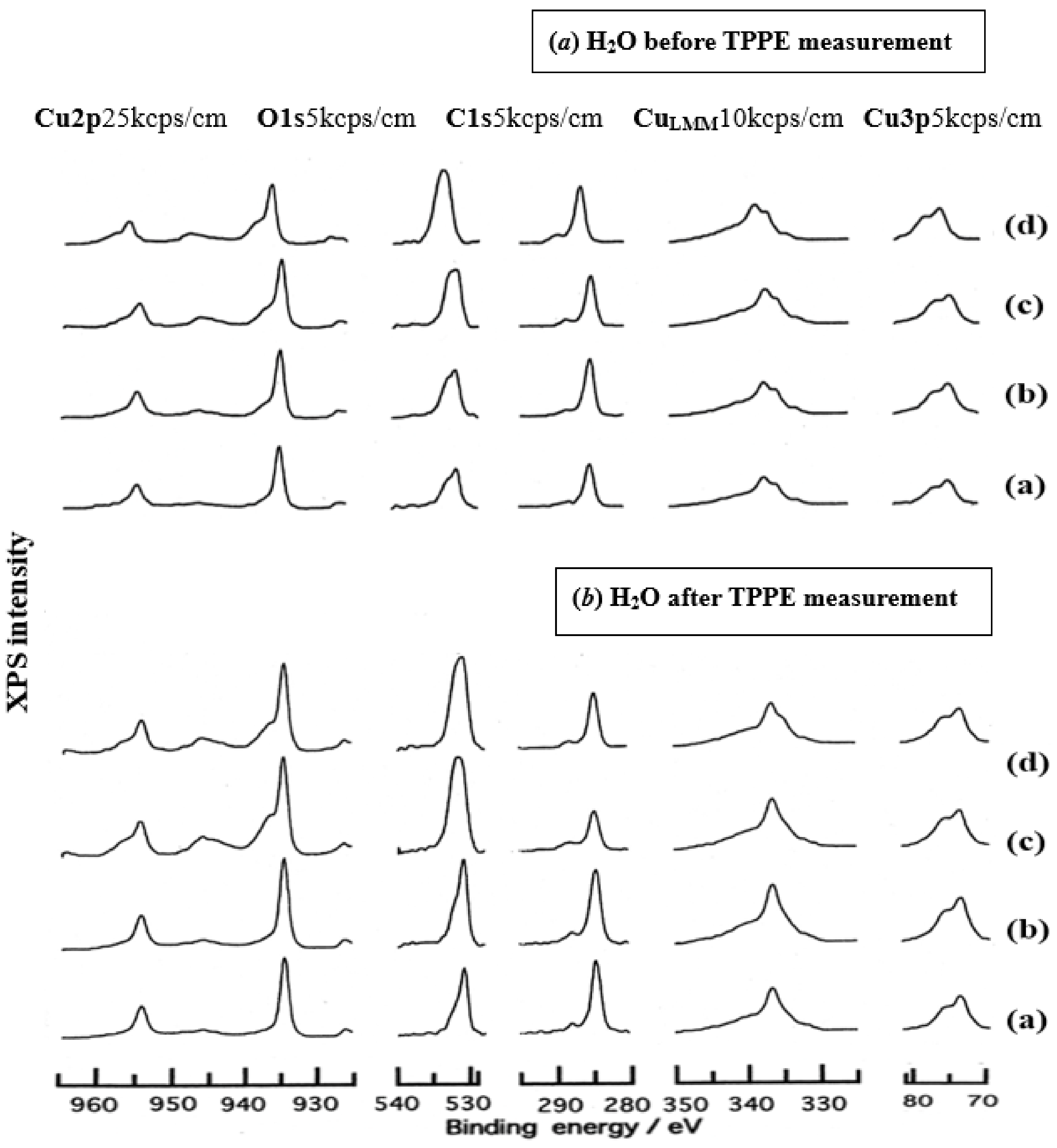 Applsci 14 00962 g006a