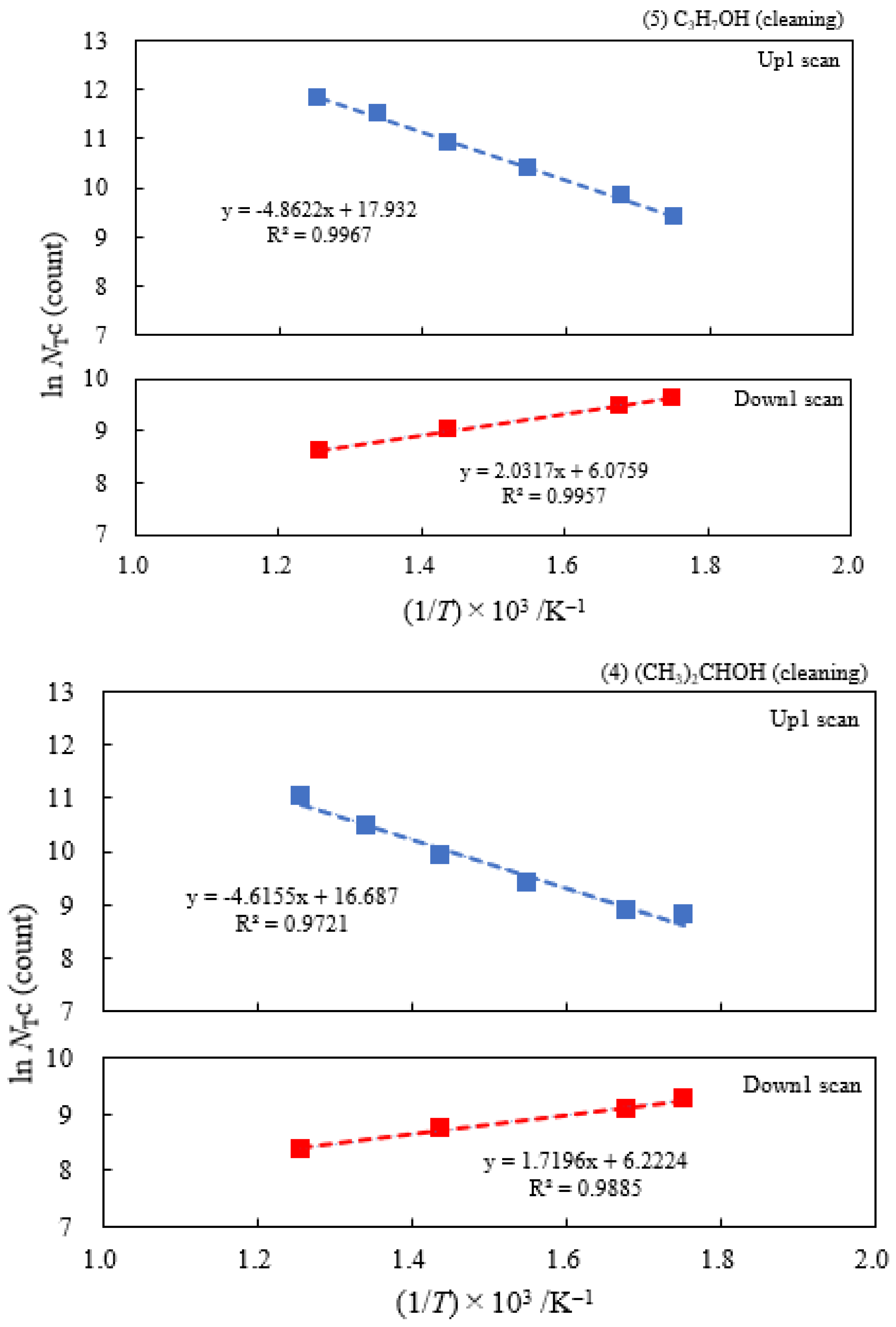 Applsci 14 00962 g008a