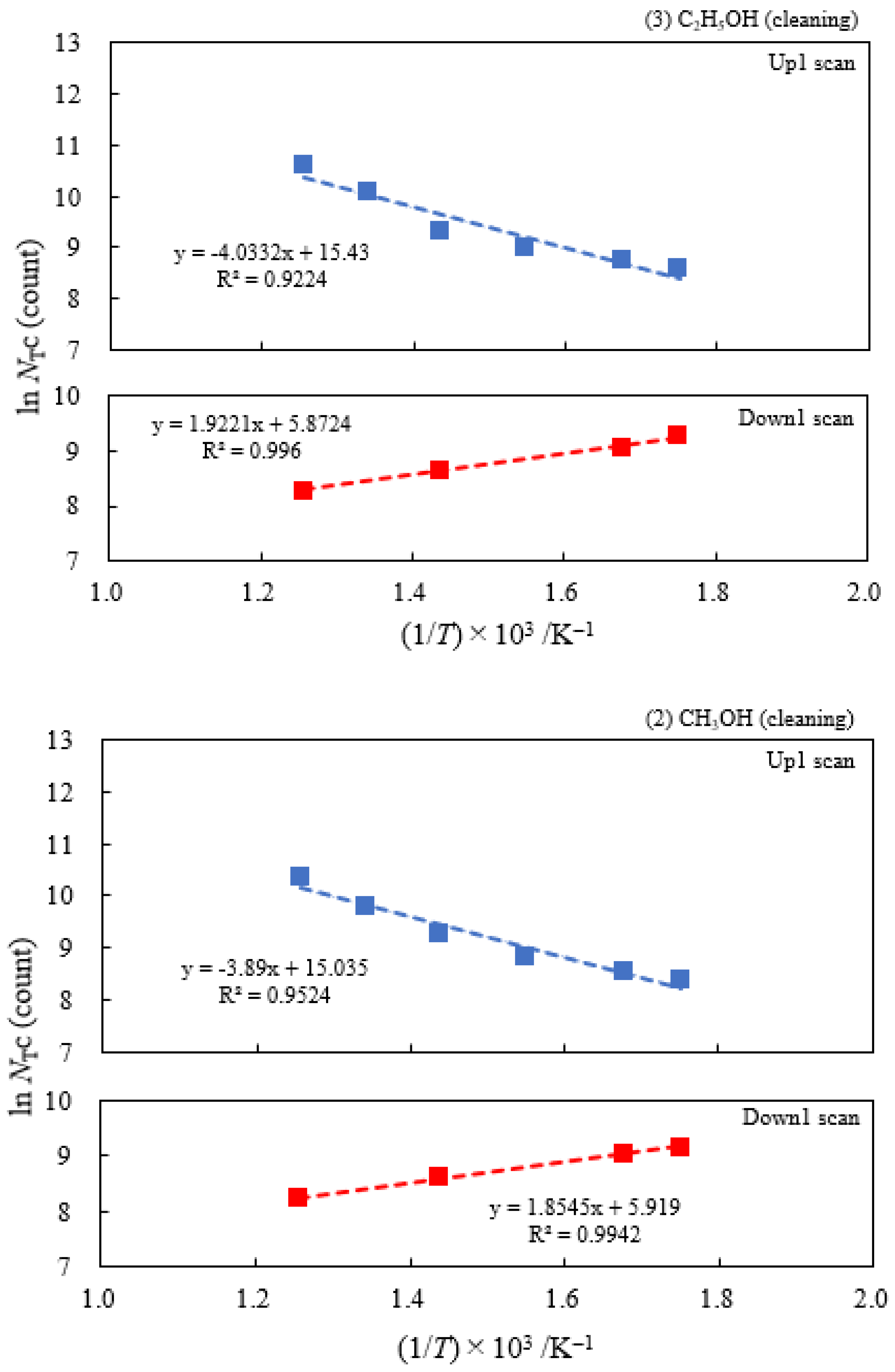 Applsci 14 00962 g008b