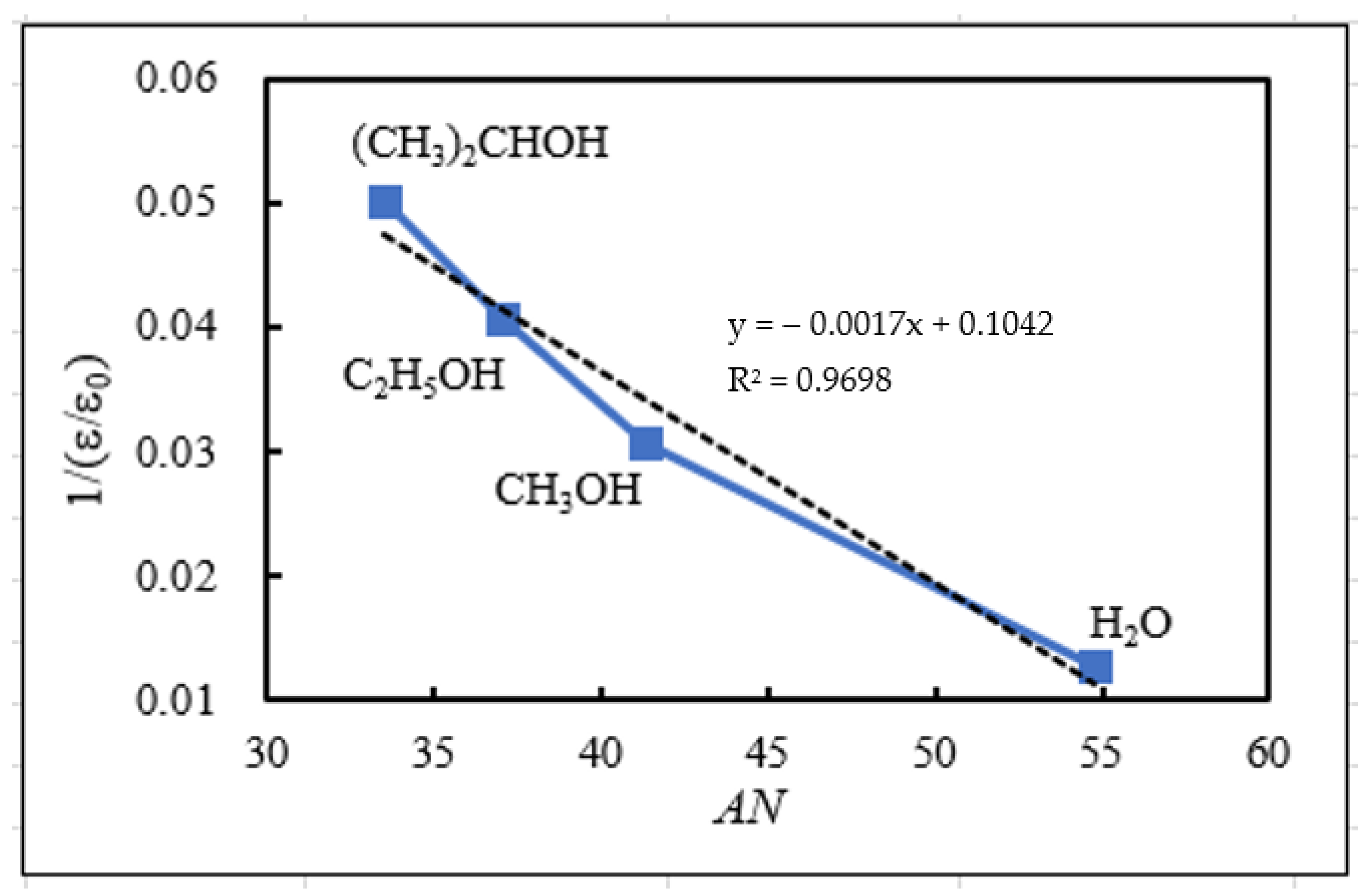 Applsci 14 00962 g009