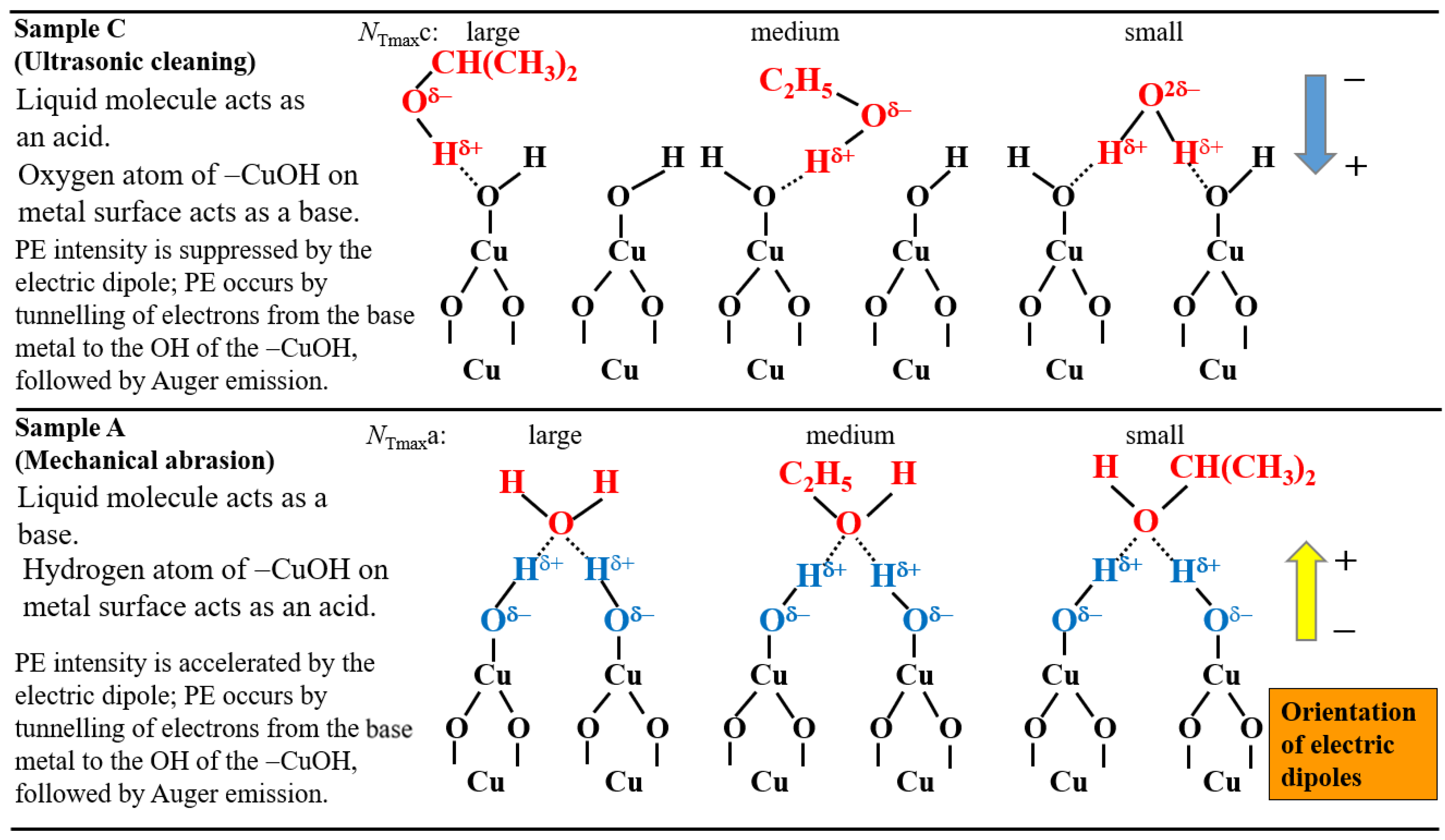 Applsci 14 00962 g012