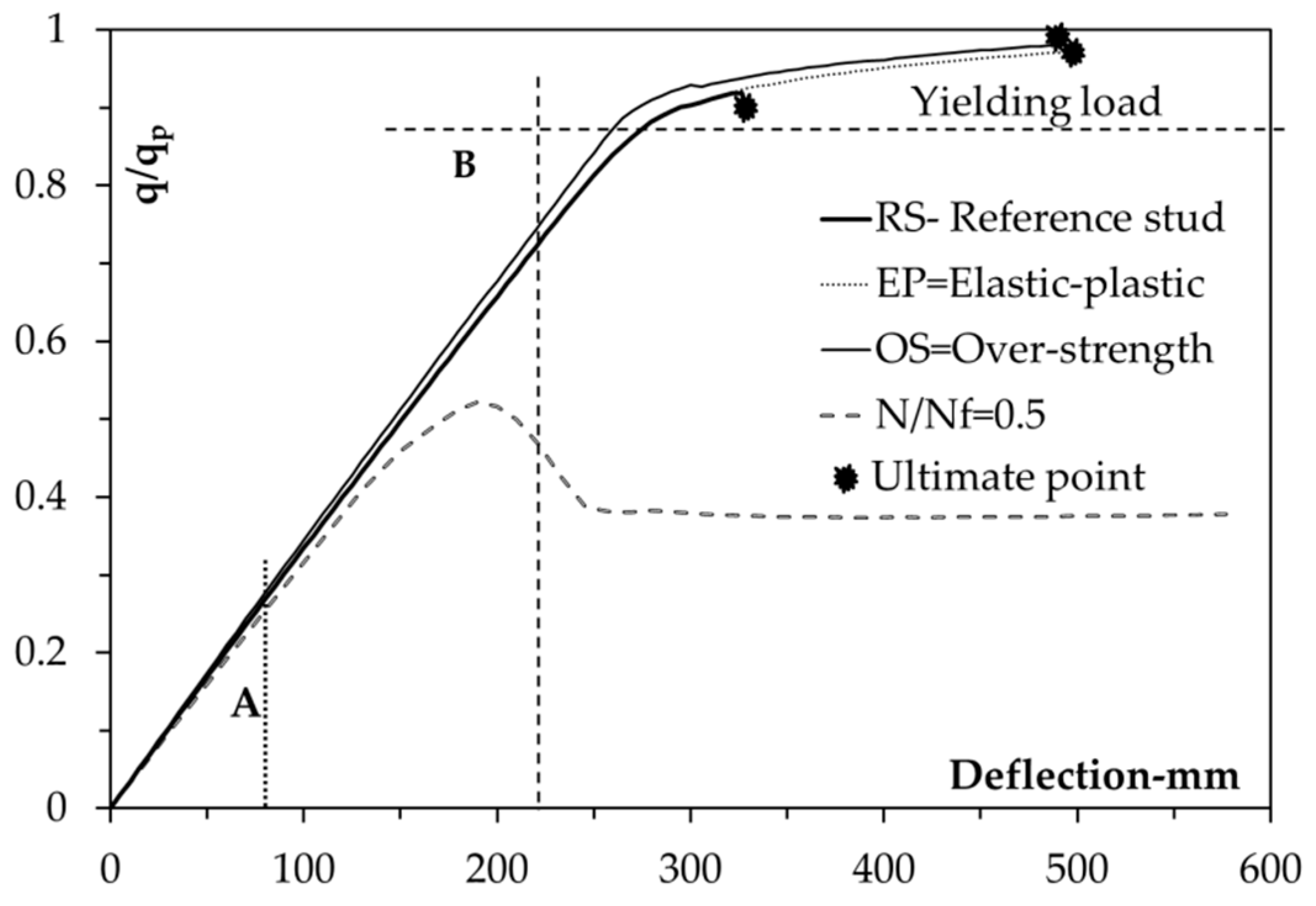 Applsci 14 00963 g004