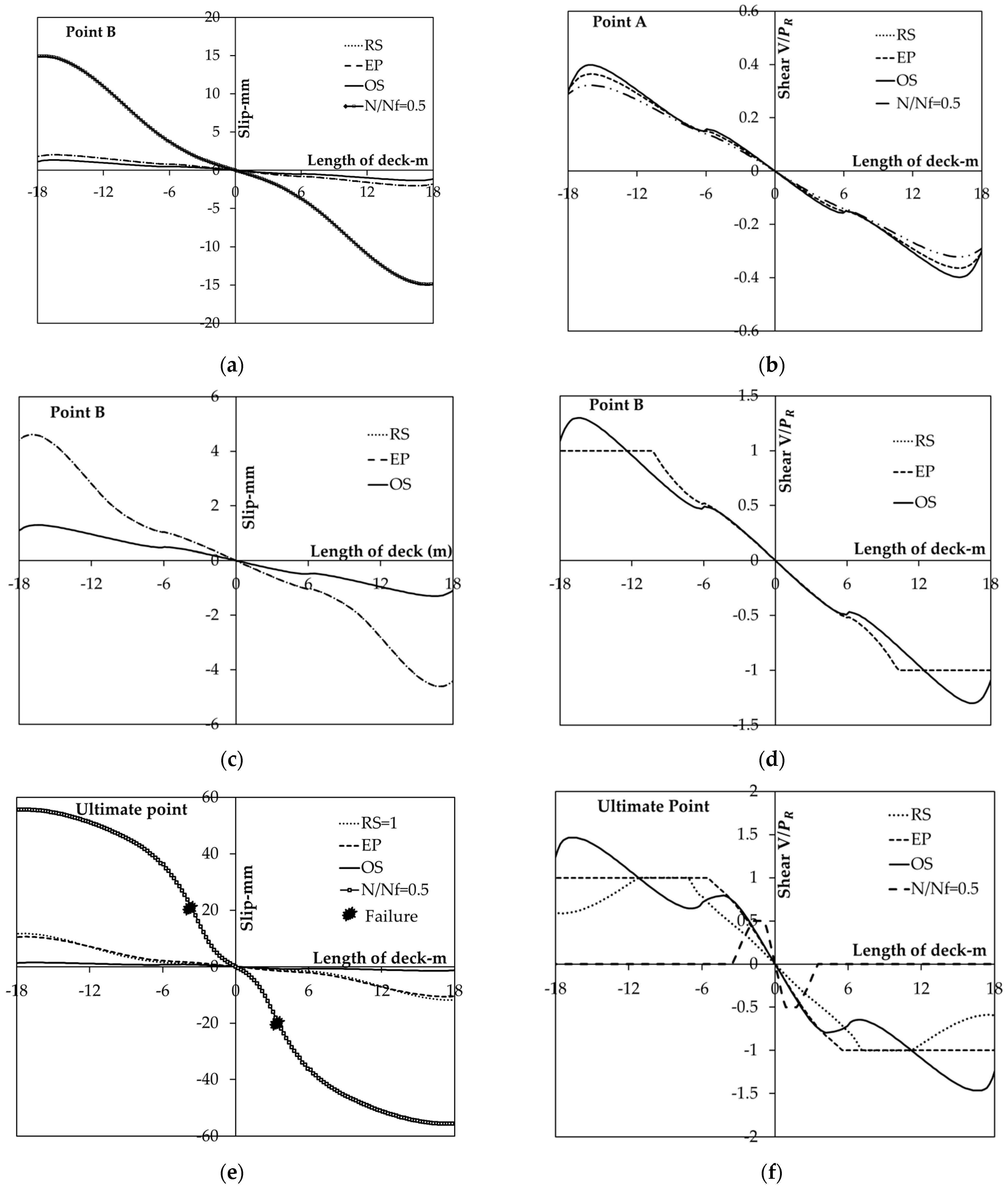 Applsci 14 00963 g005