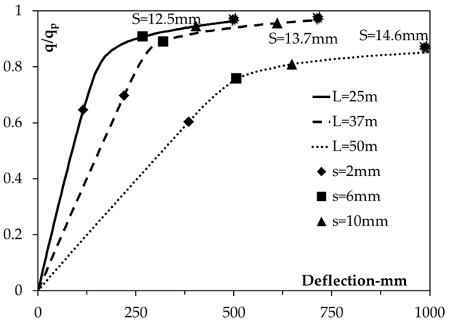 Applsci 14 00963 g006