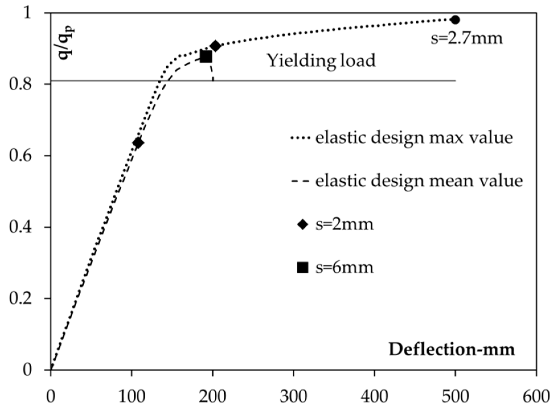 Applsci 14 00963 g008