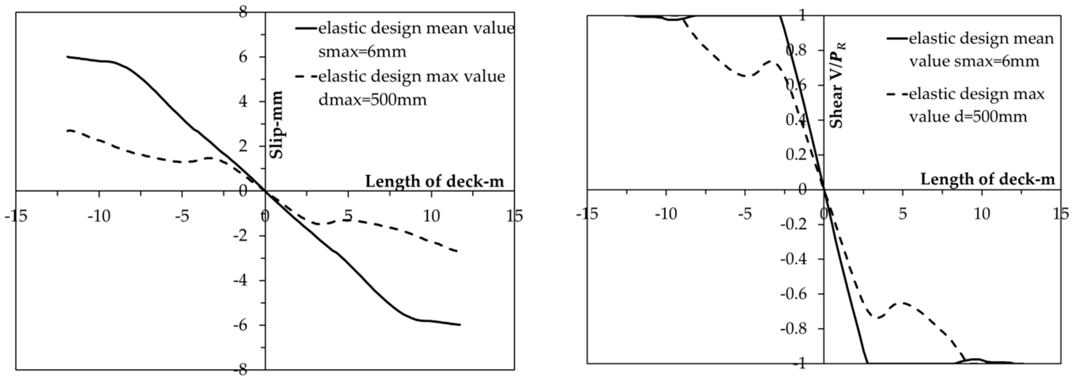 Applsci 14 00963 g009