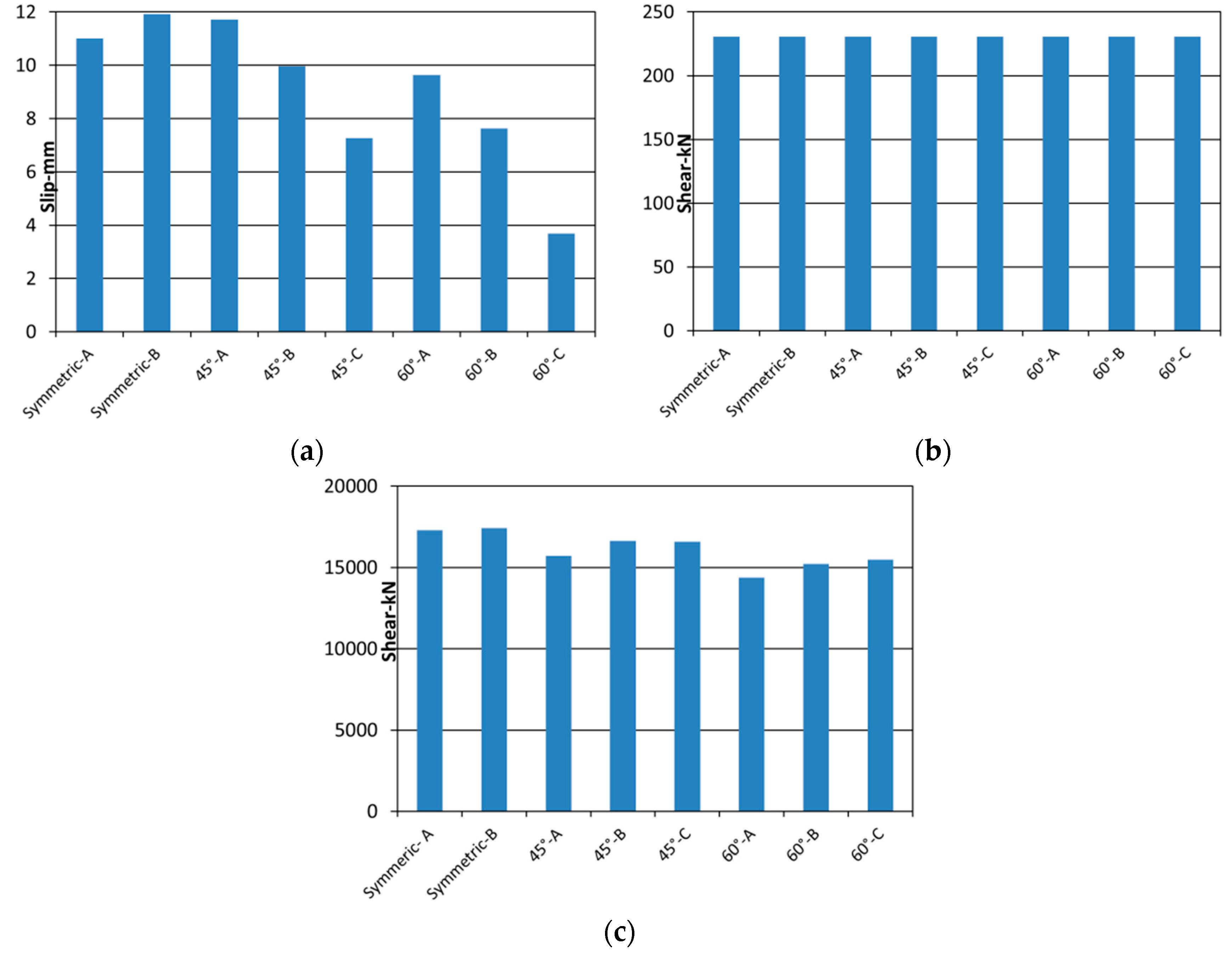 Applsci 14 00963 g017