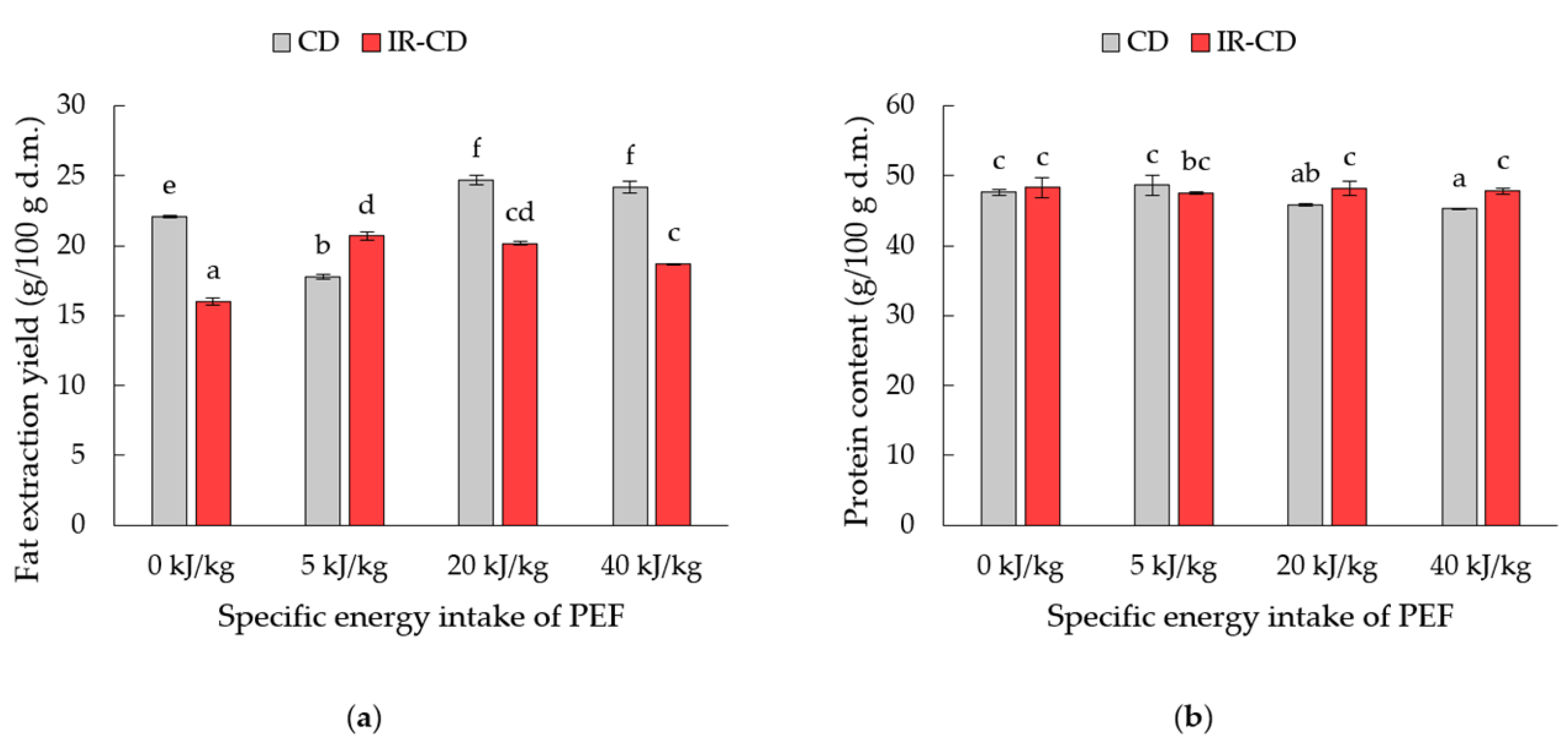 Applsci 14 00968 g001