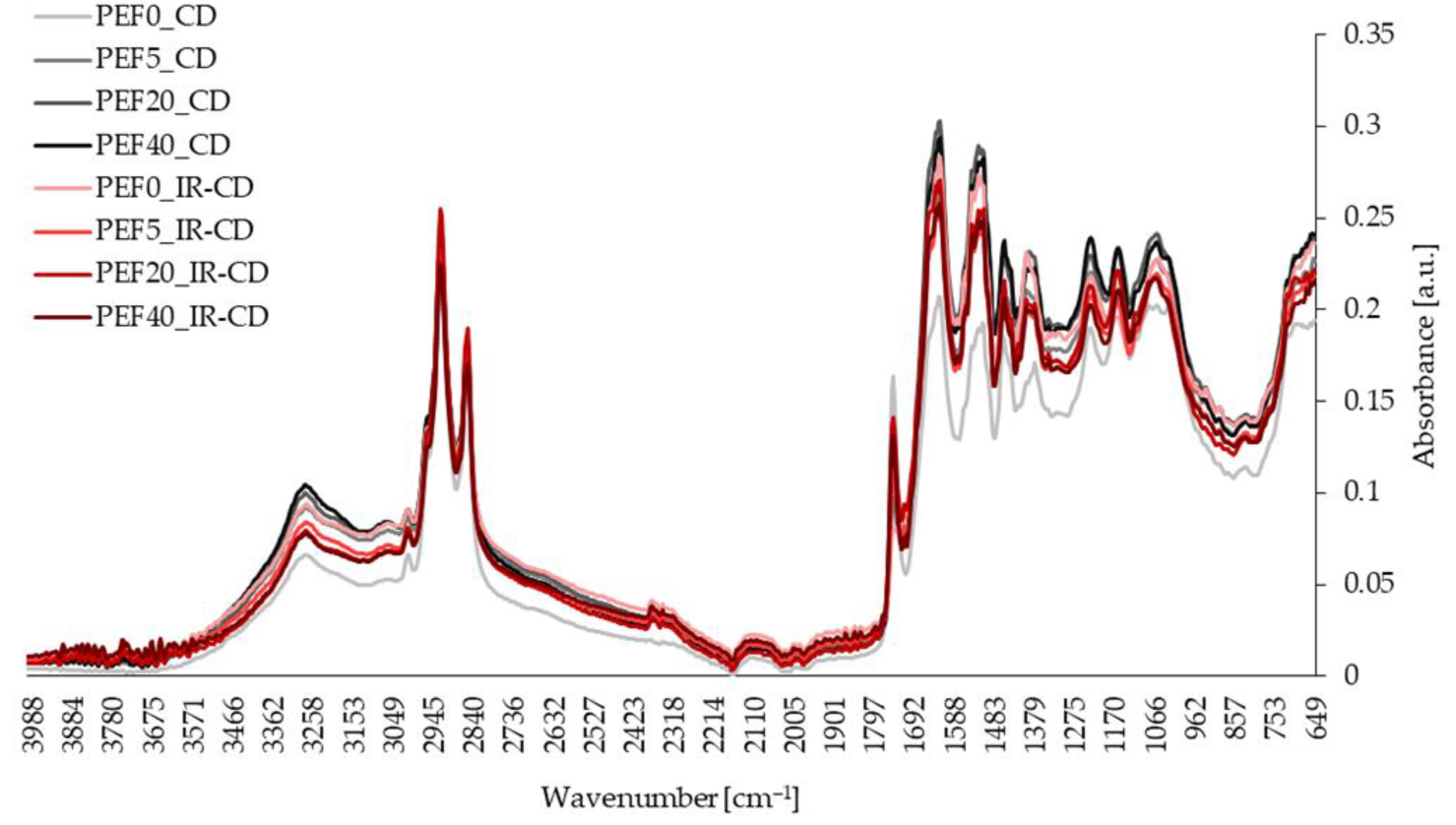 Applsci 14 00968 g005