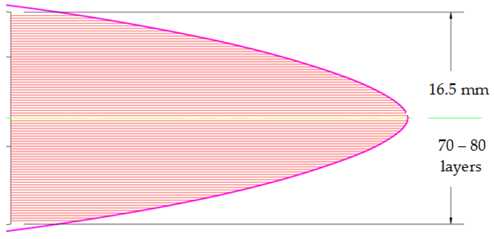 Applsci 14 00972 g009 Applsci 14 00972 g009