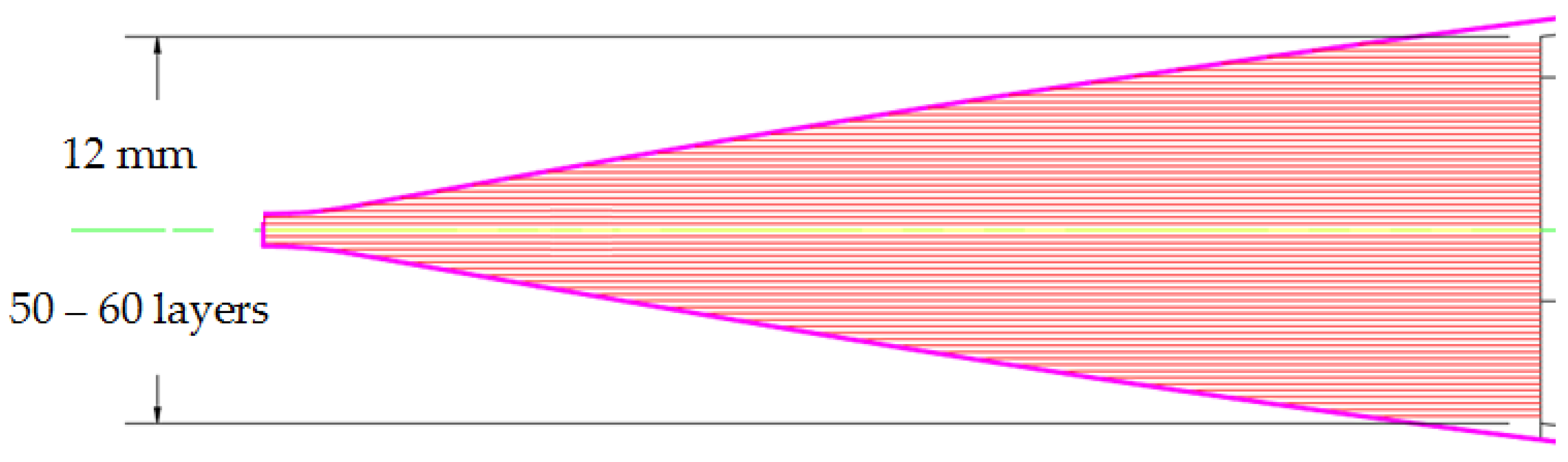 Applsci 14 00972 g010 Applsci 14 00972 g010