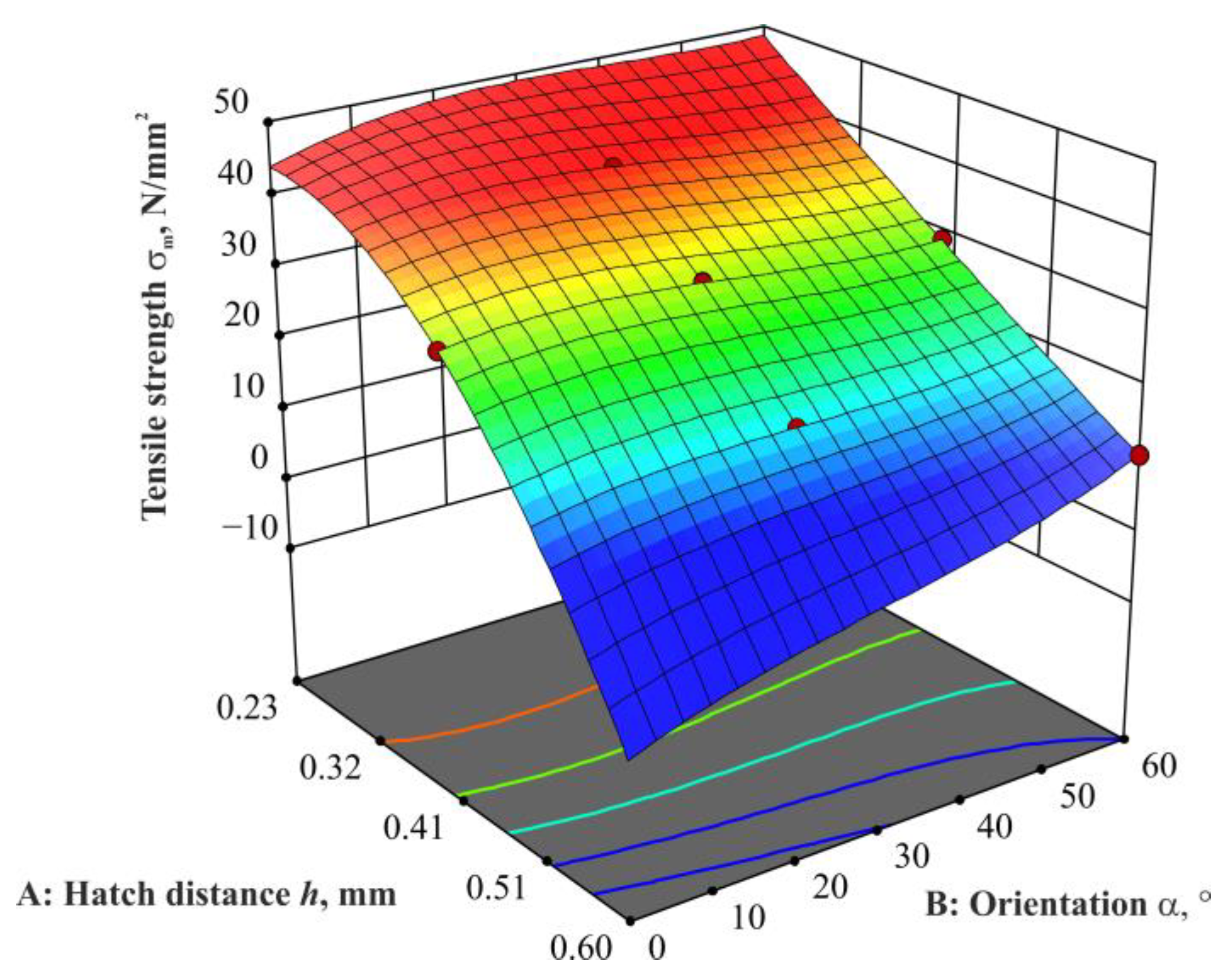 Applsci 14 00976 g005