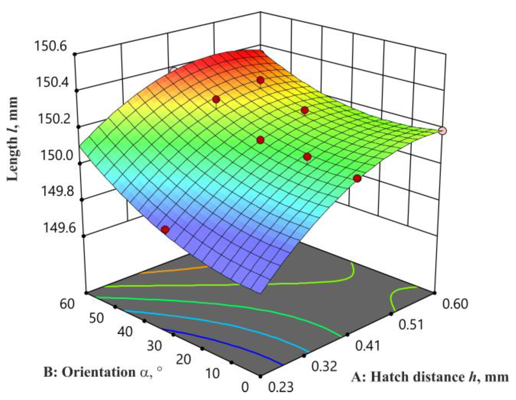 Applsci 14 00976 g006