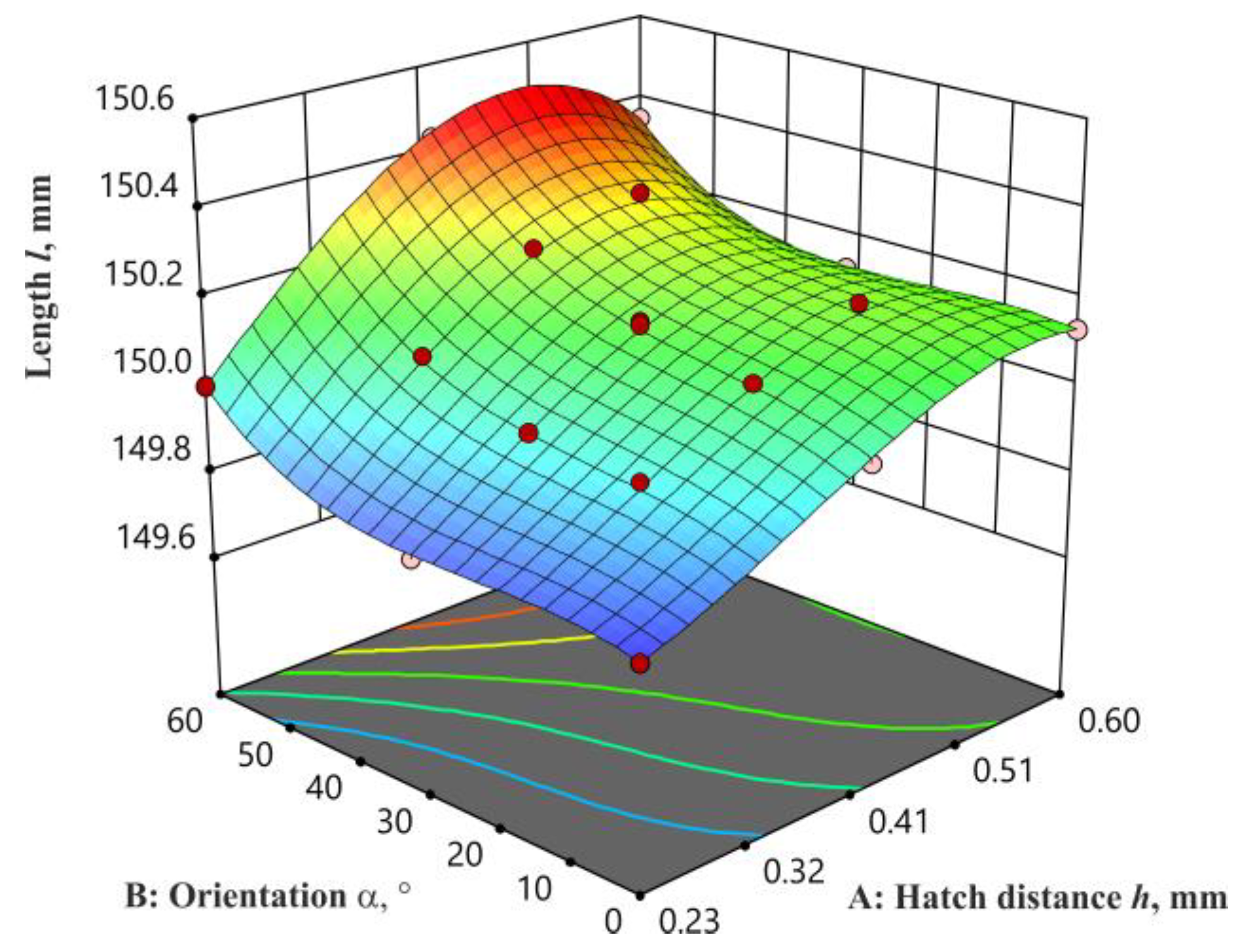 Applsci 14 00976 g009