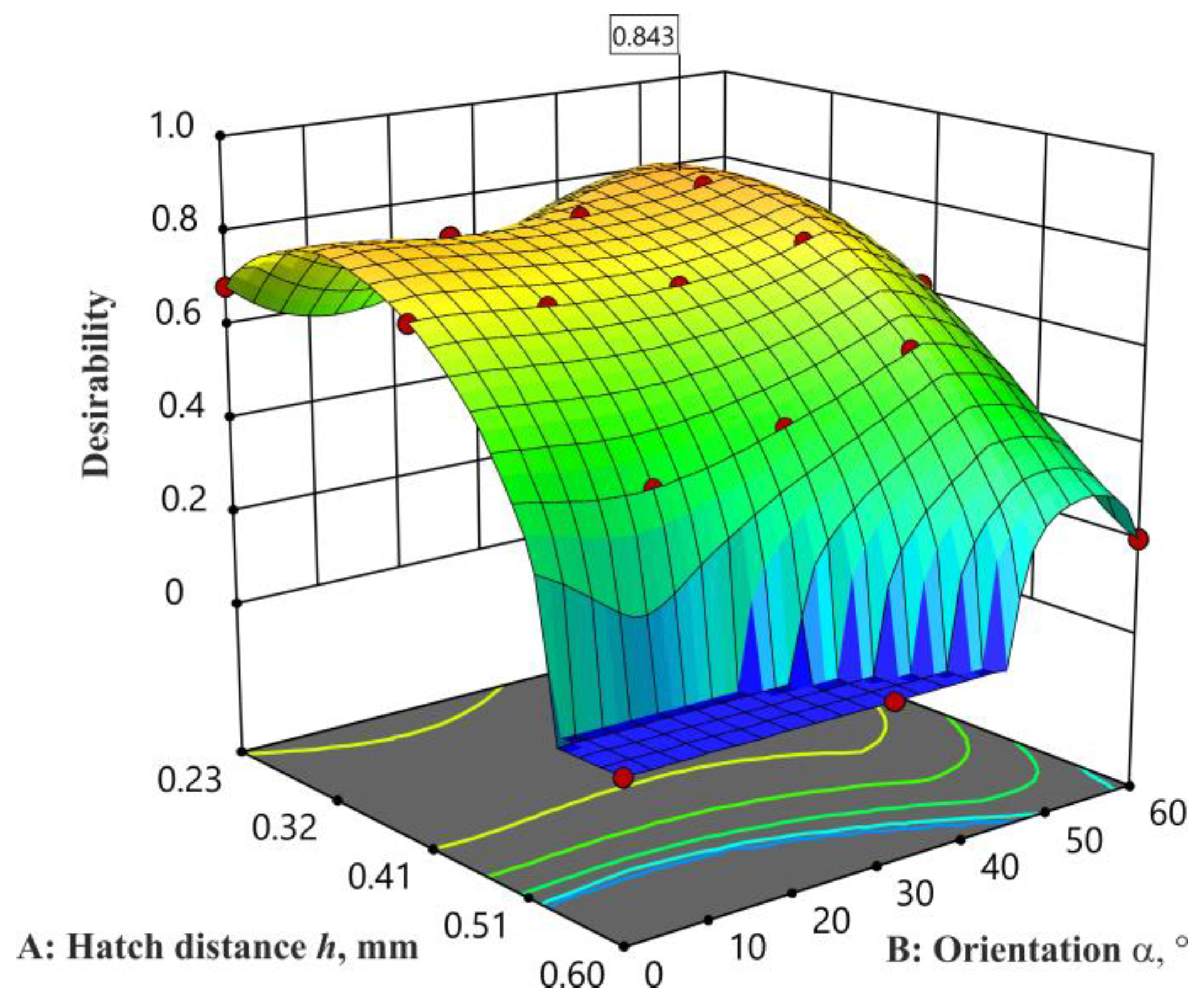 Applsci 14 00976 g012