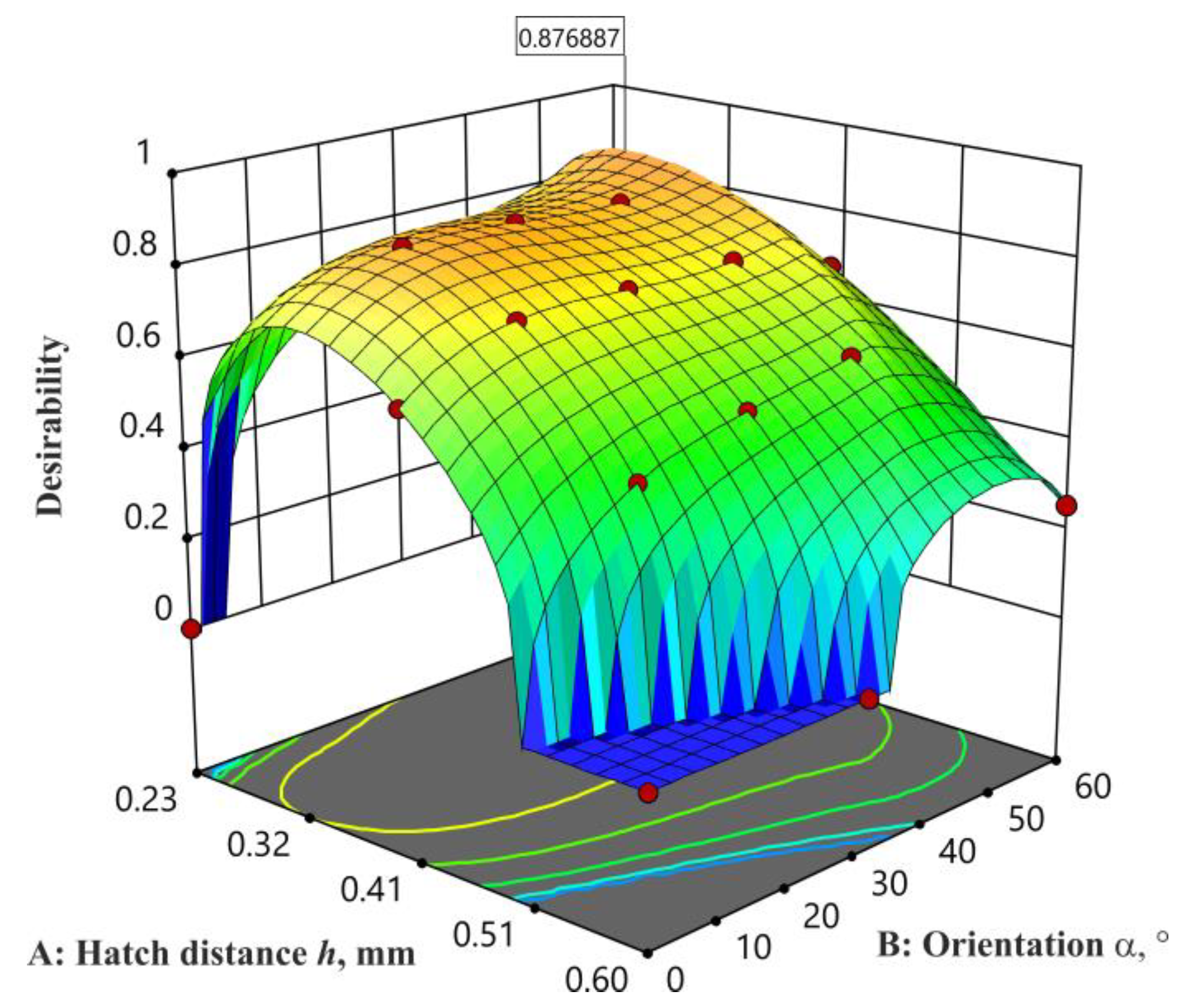 Applsci 14 00976 g013