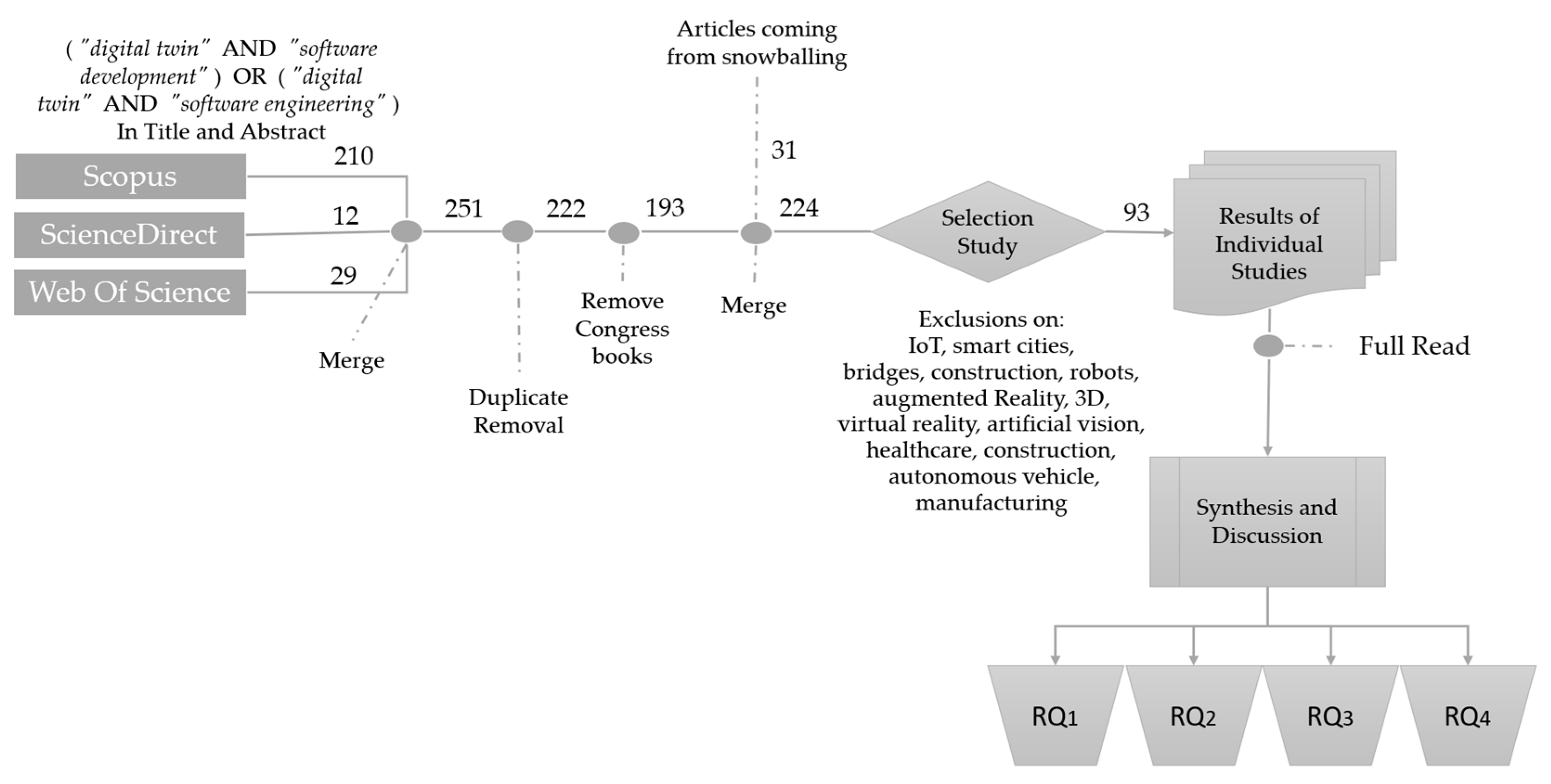 Applsci 14 00977 g001