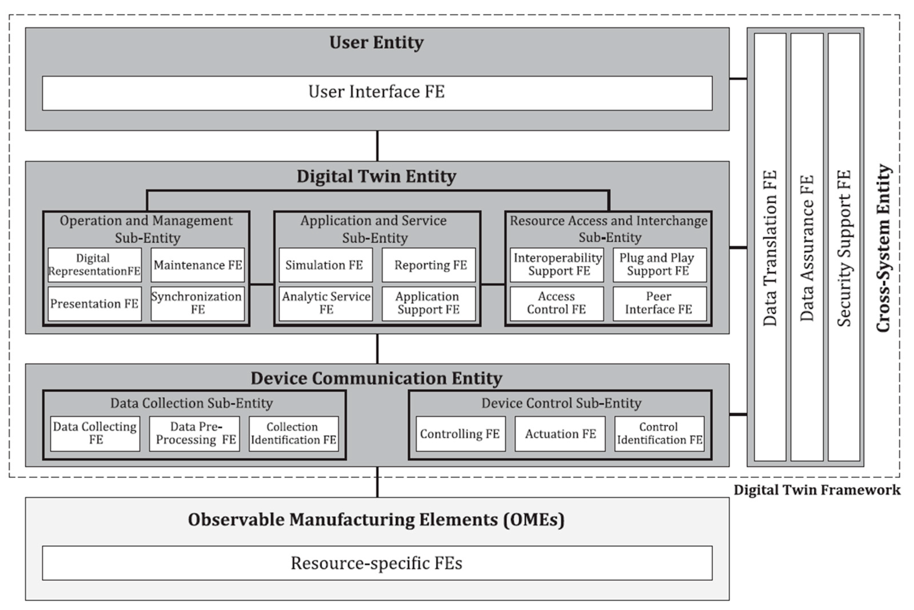 Applsci 14 00977 g005