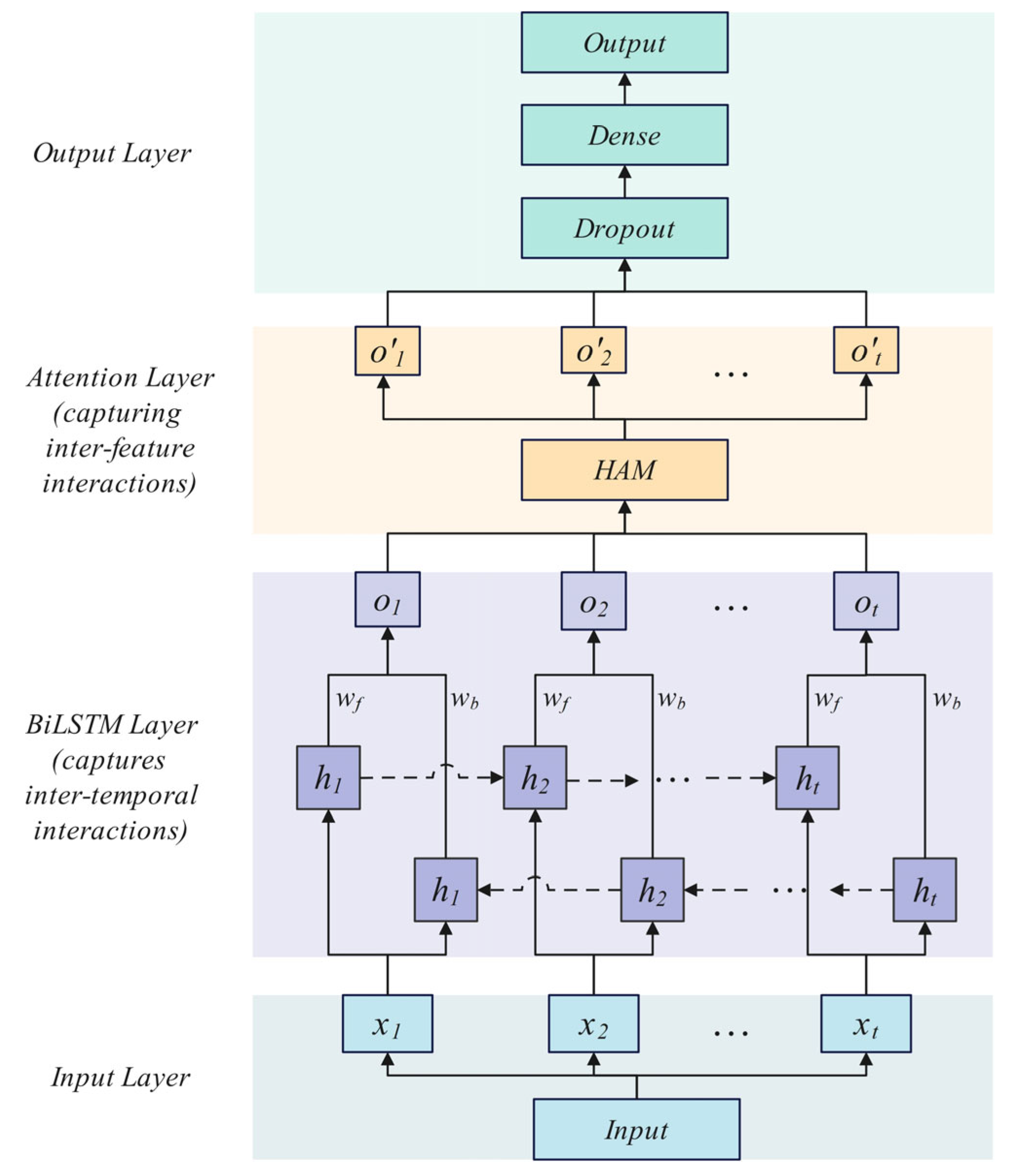 Applsci 14 00978 g001