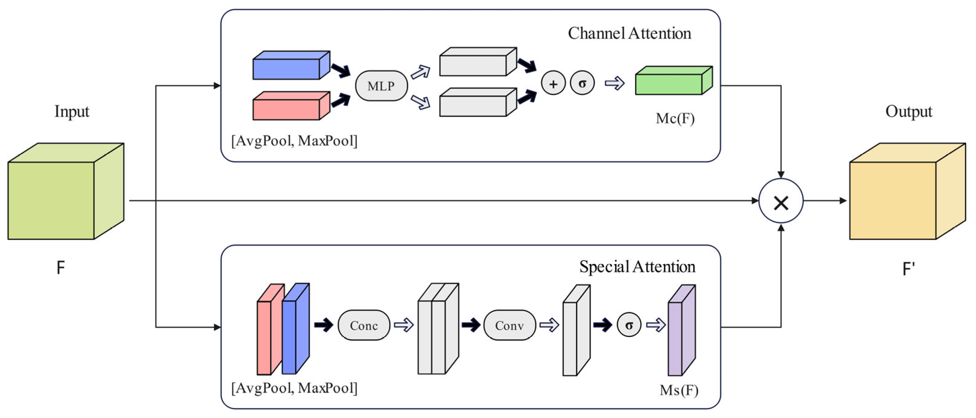 Applsci 14 00978 g004