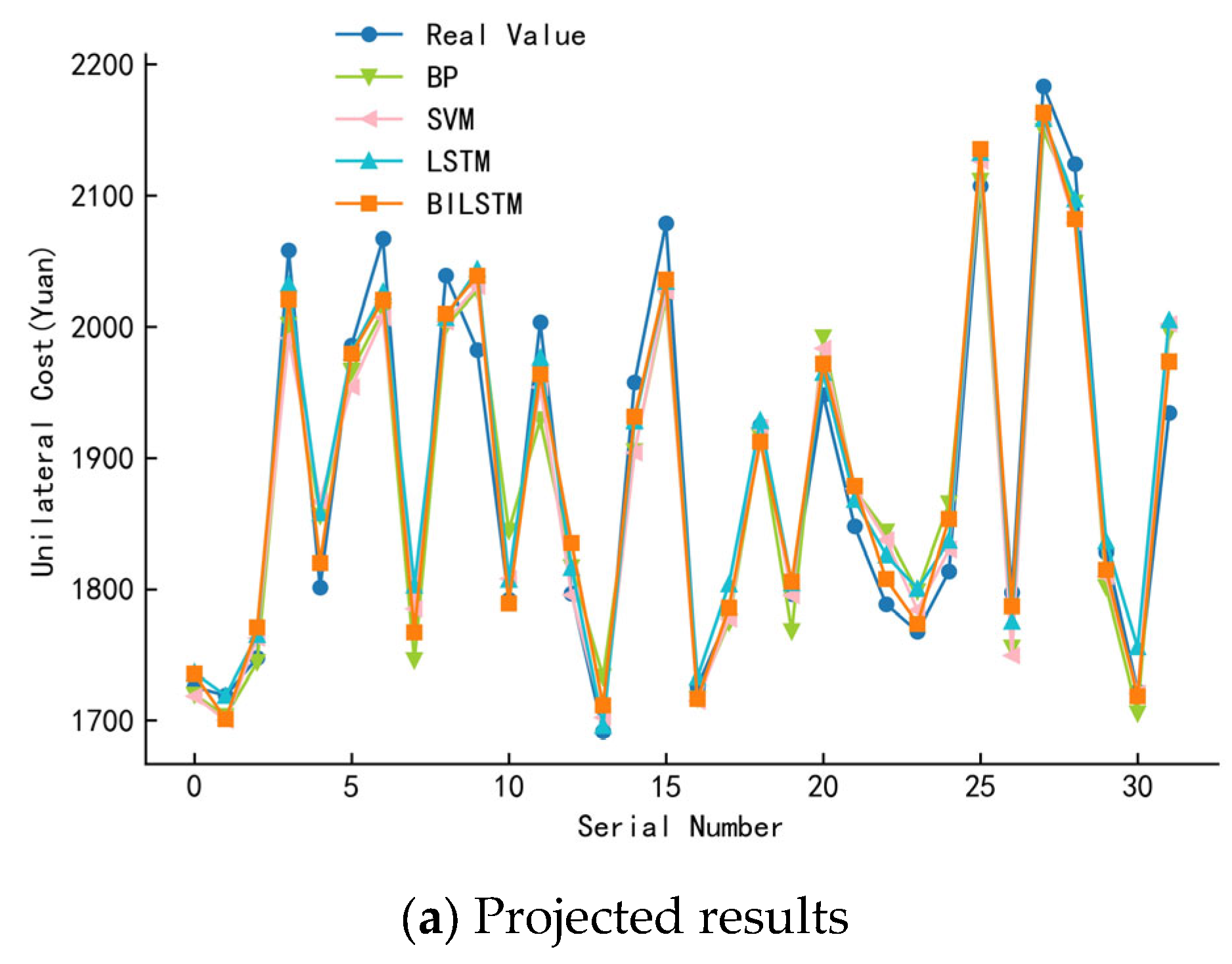 Applsci 14 00978 g011a