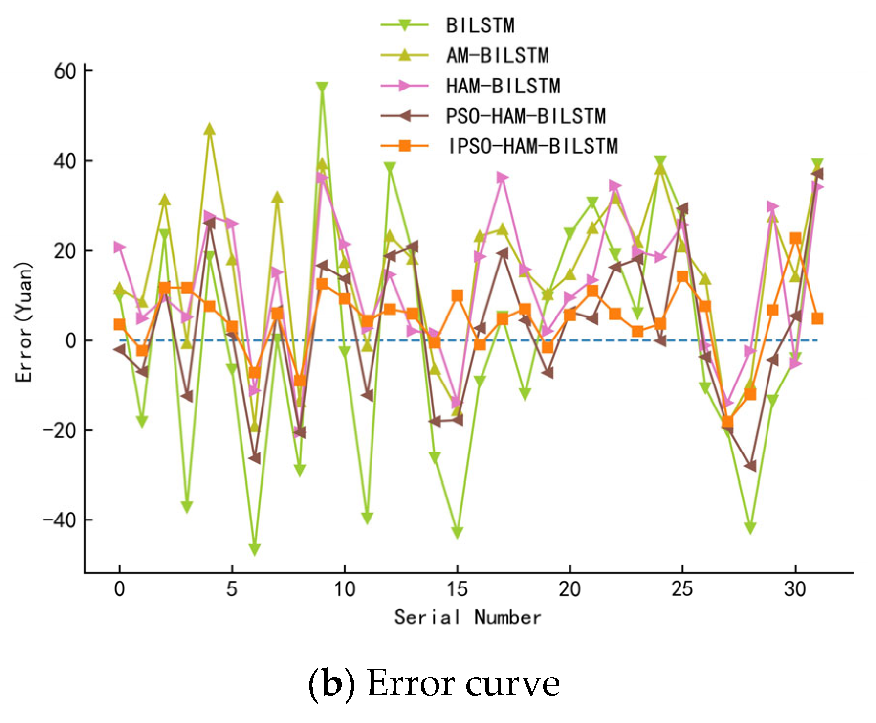 Applsci 14 00978 g012b