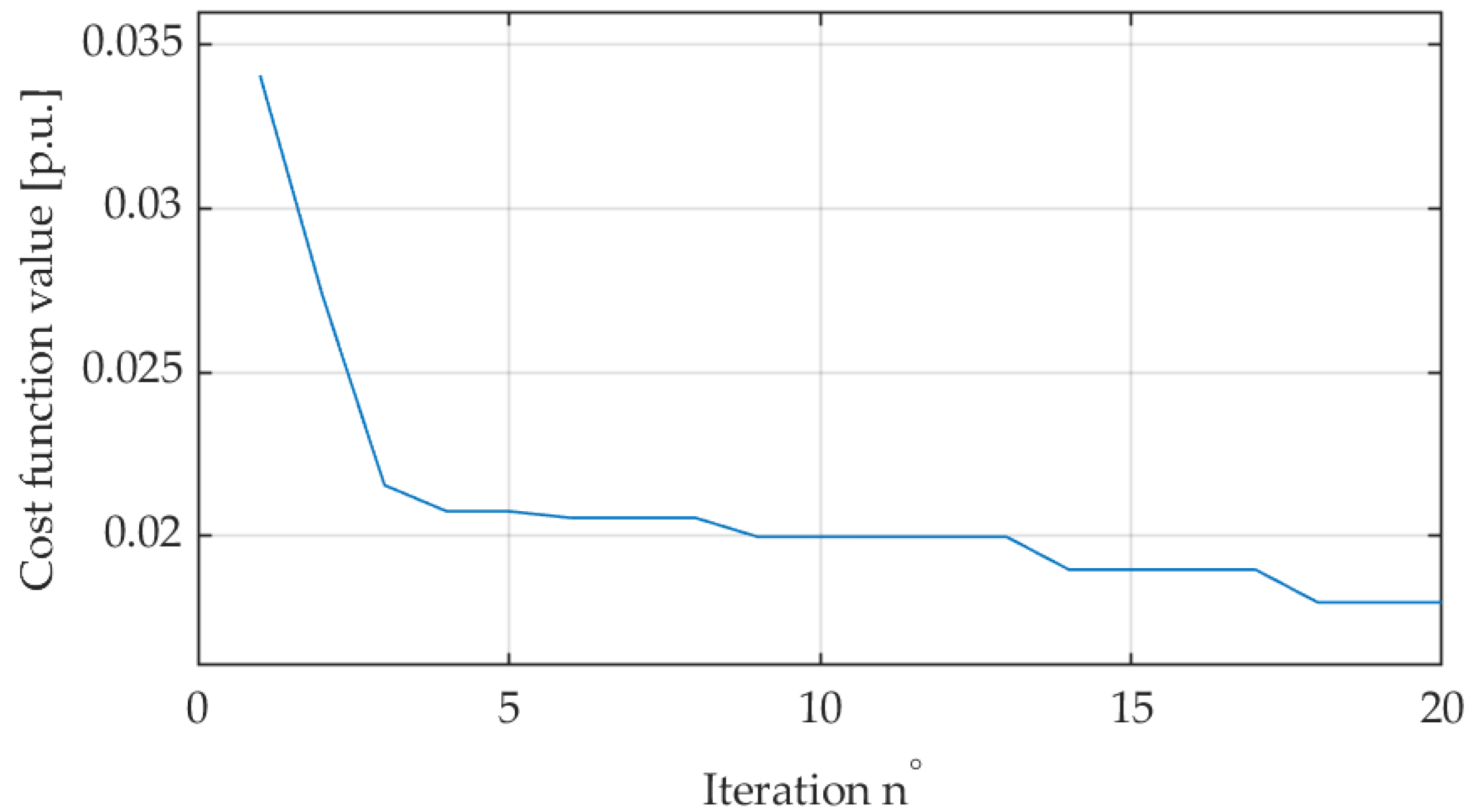 Applsci 14 00982 g010 Applsci 14 00982 g010
