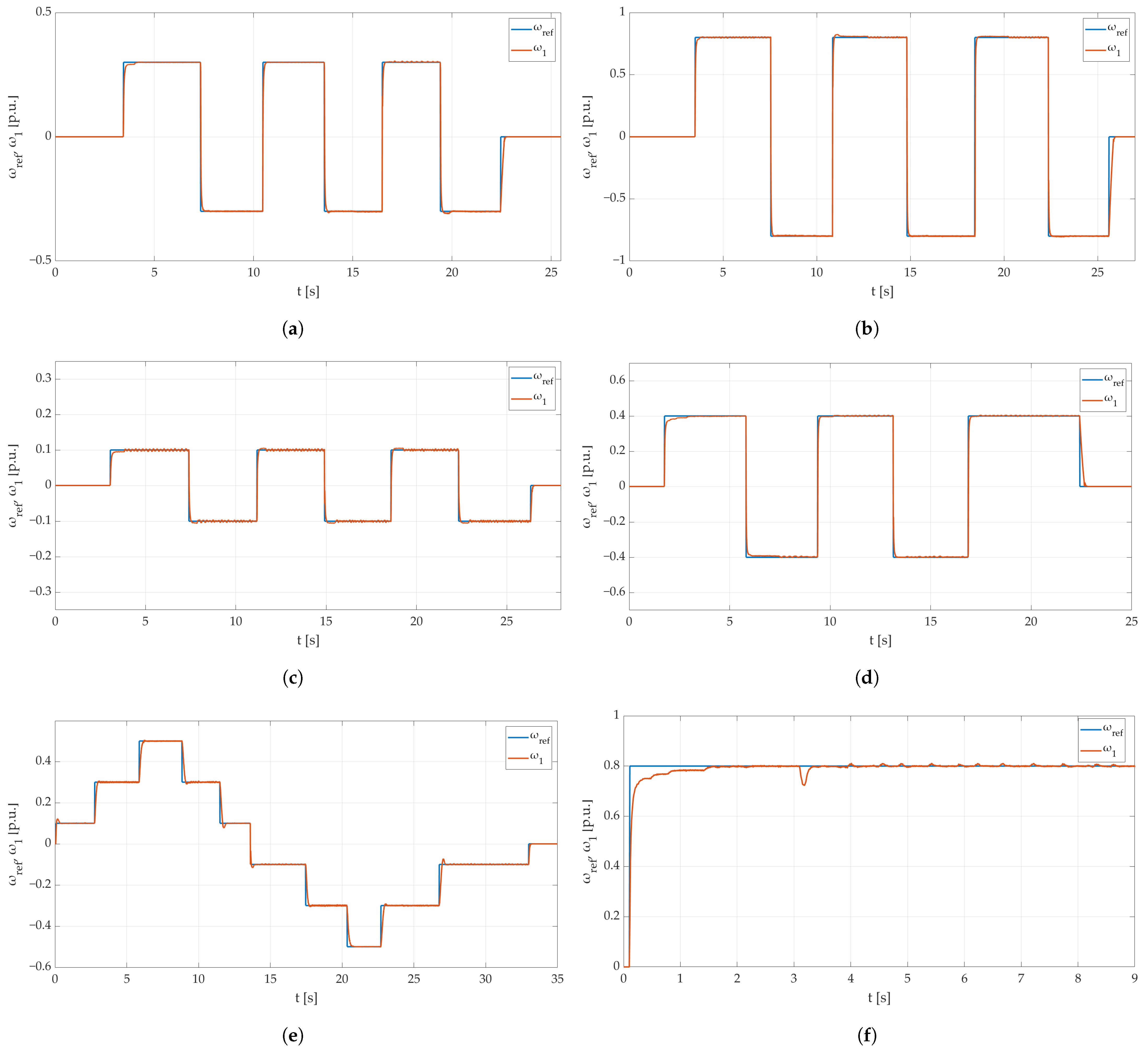 Applsci 14 00982 g019 Applsci 14 00982 g019