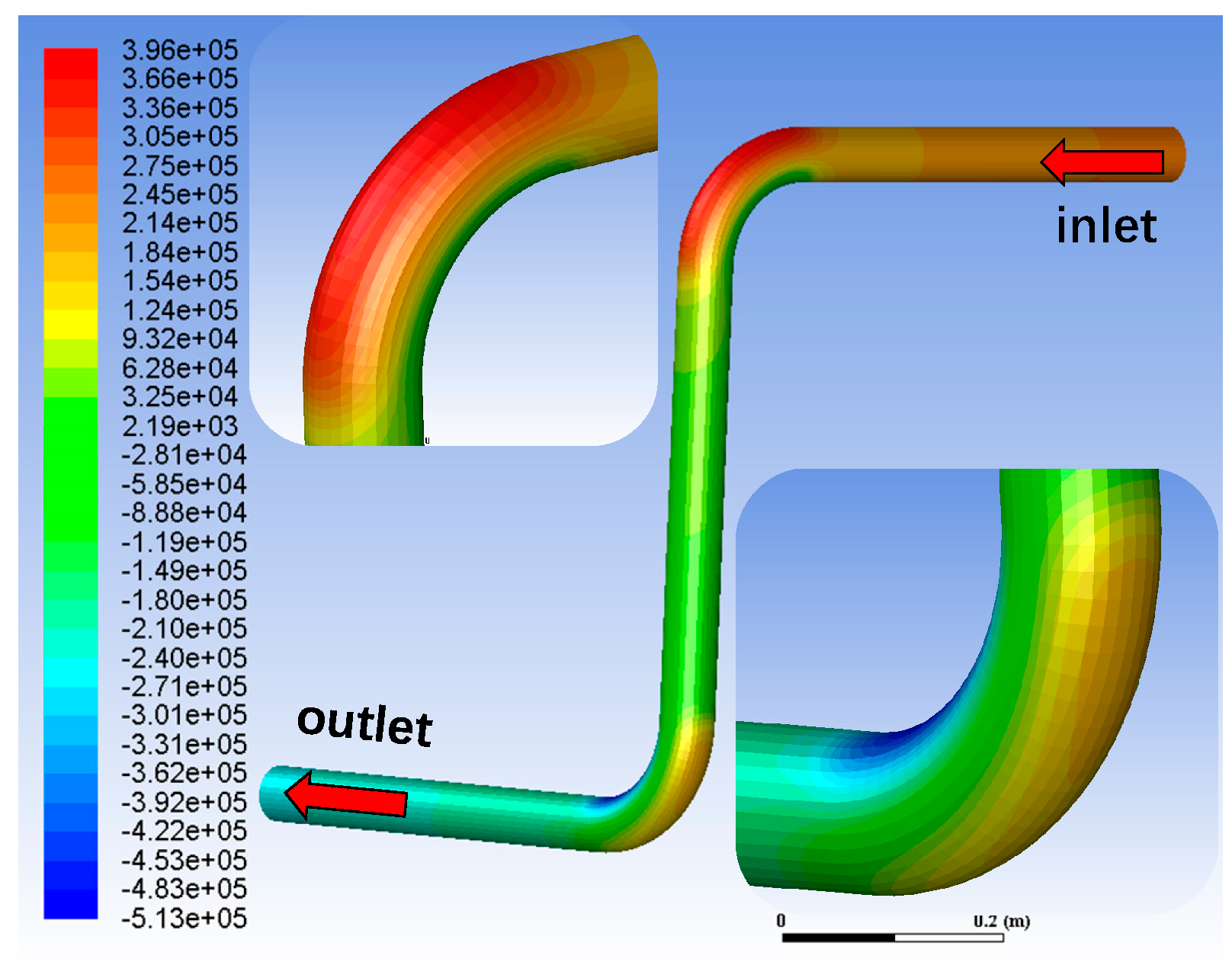 Applsci 14 00984 g006