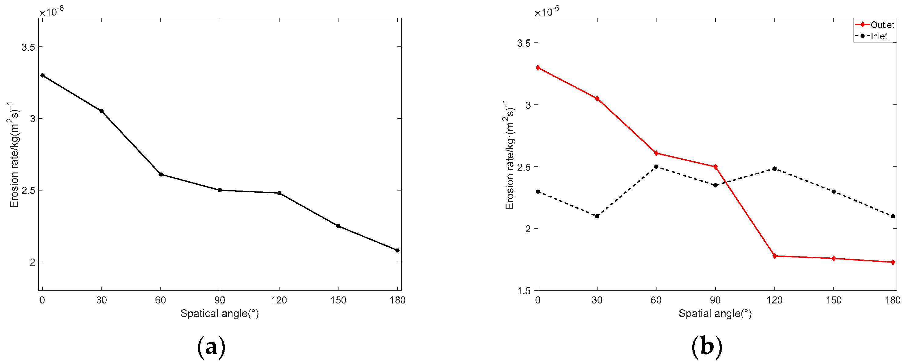 Applsci 14 00984 g016
