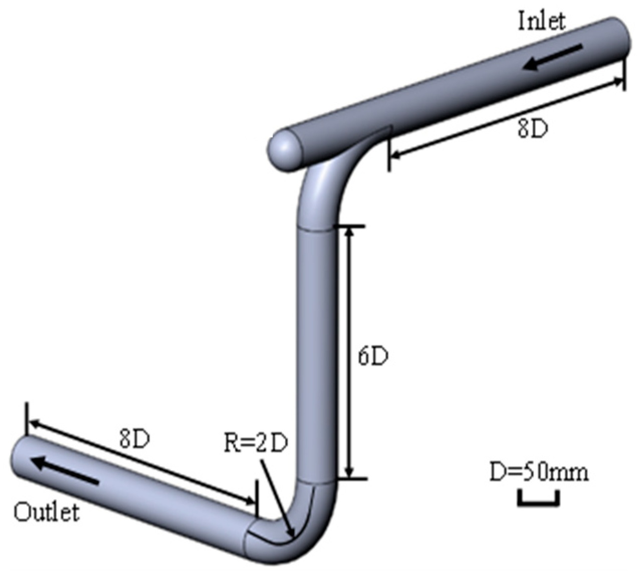 Applsci 14 00984 g018